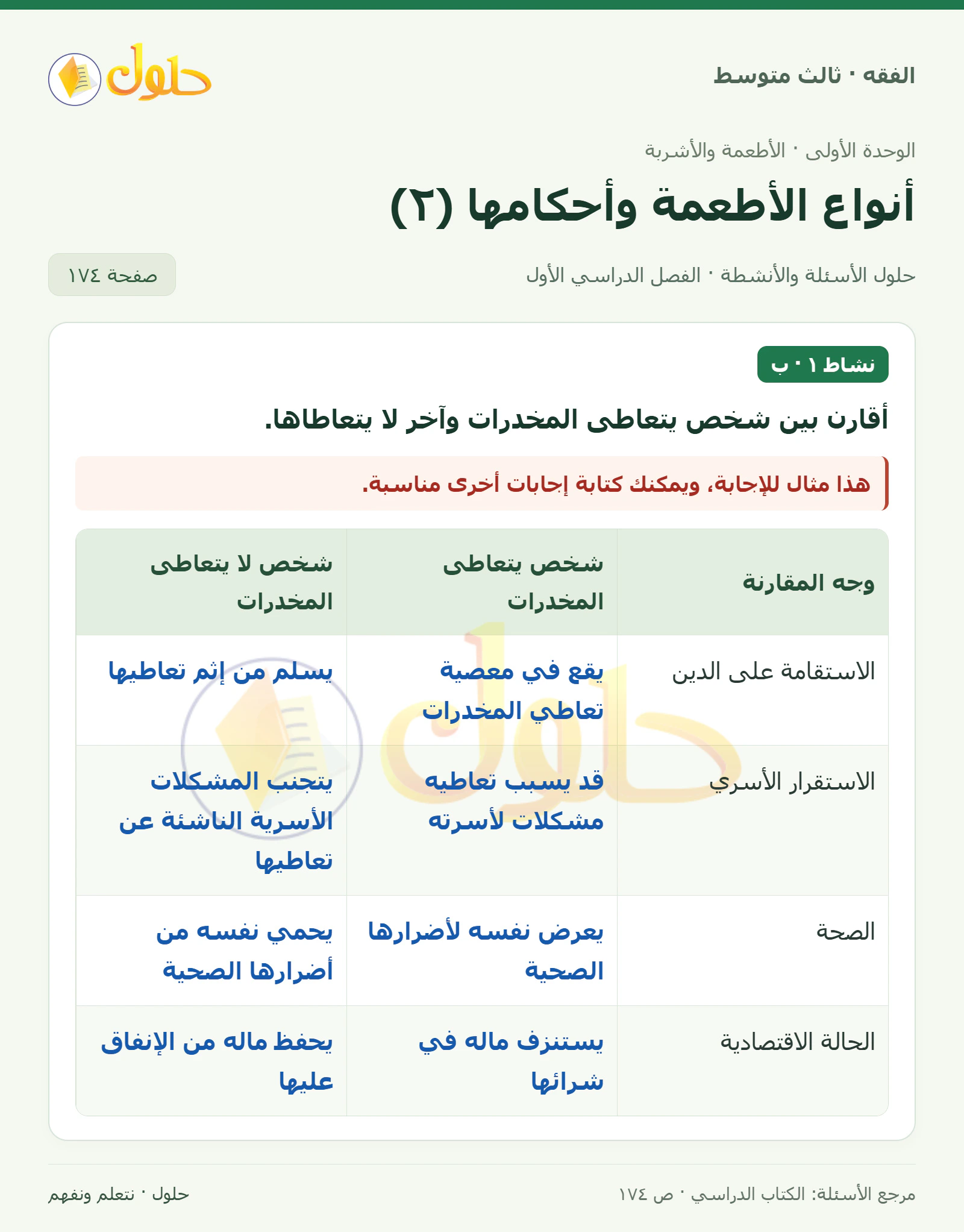 حل فقه ثالث متوسط، الفصل الدراسي الأول، صفحة ١٧٤، الجزء ١
