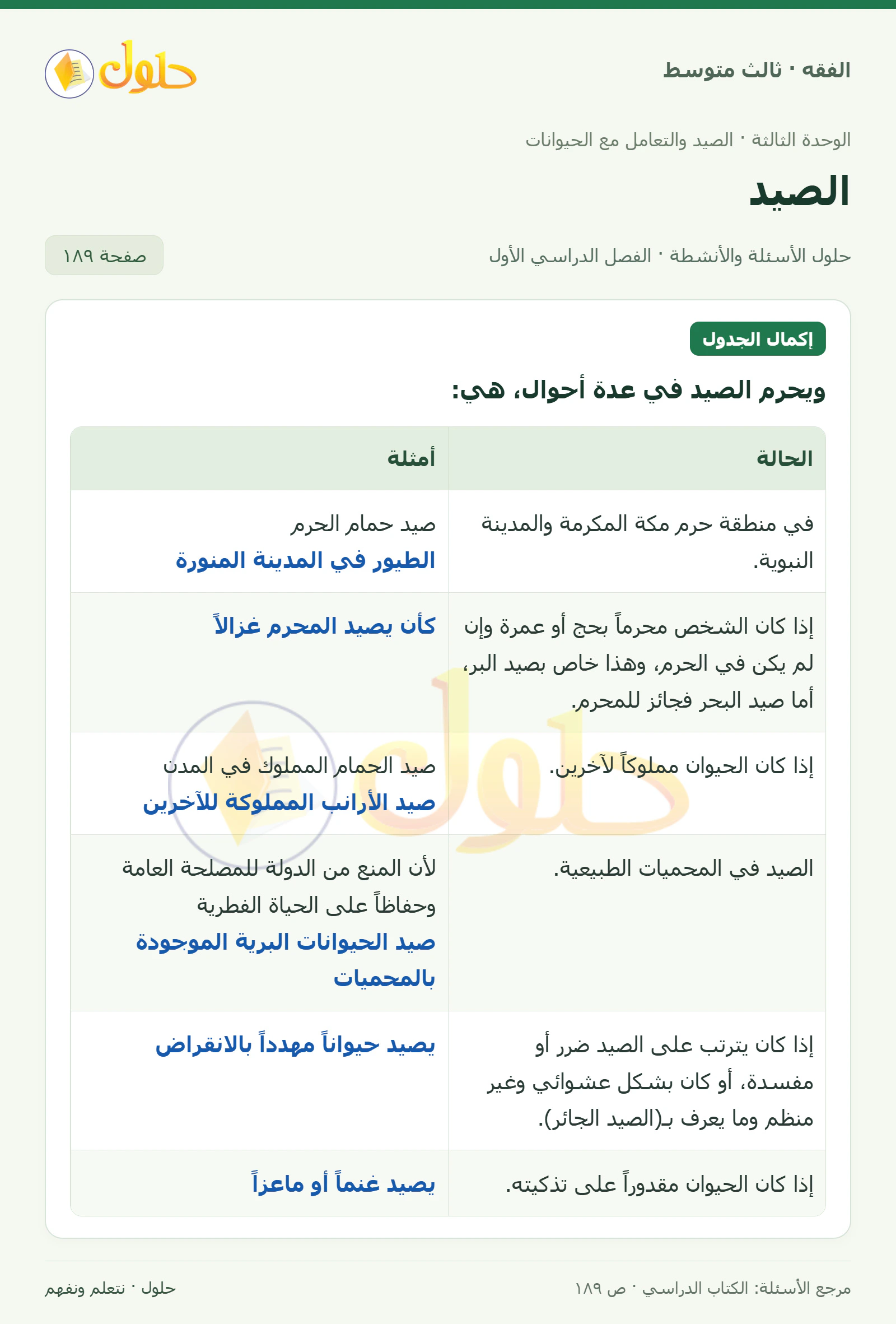 حل فقه ثالث متوسط، الفصل الدراسي الأول، صفحة ١٨٩، الجزء ١