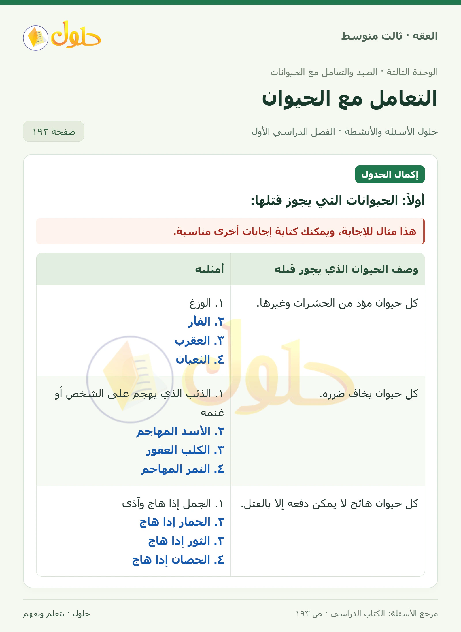 حل فقه ثالث متوسط، الفصل الدراسي الأول، صفحة ١٩٣، الجزء ١