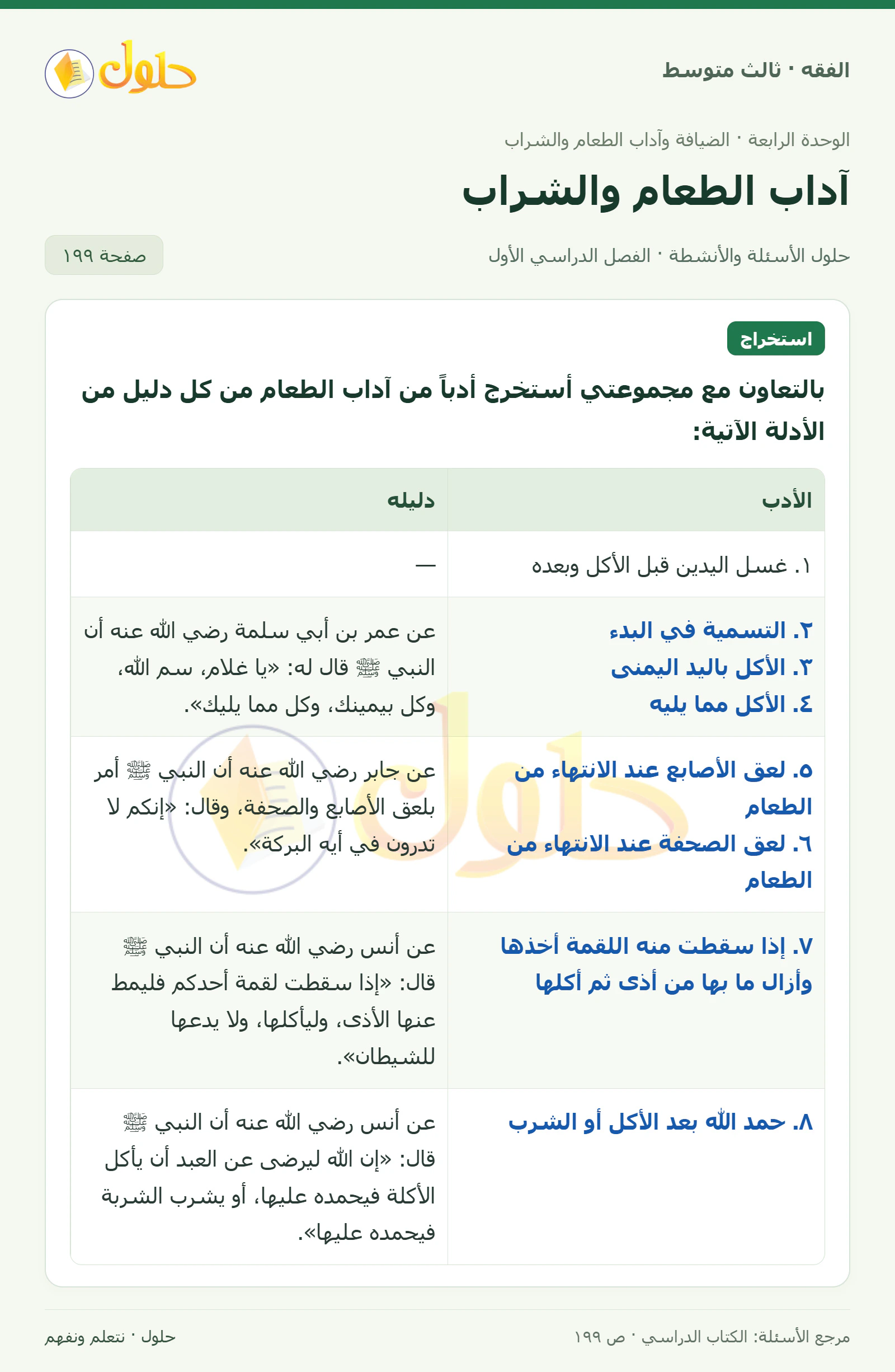 حل فقه ثالث متوسط، الفصل الدراسي الأول، صفحة ١٩٩، الجزء ١