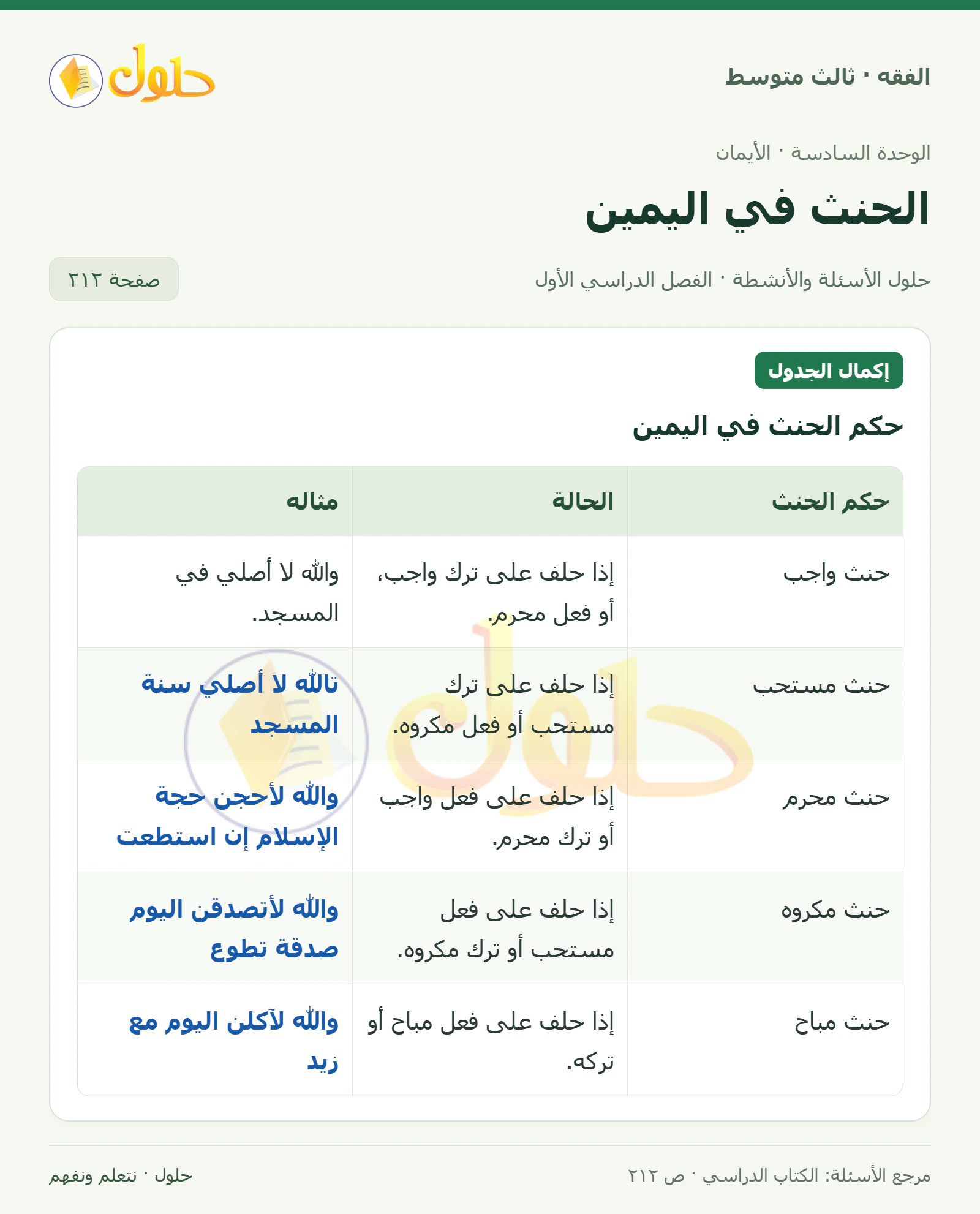 حل فقه ثالث متوسط، الفصل الدراسي الأول، صفحة ٢١٢، الجزء ١