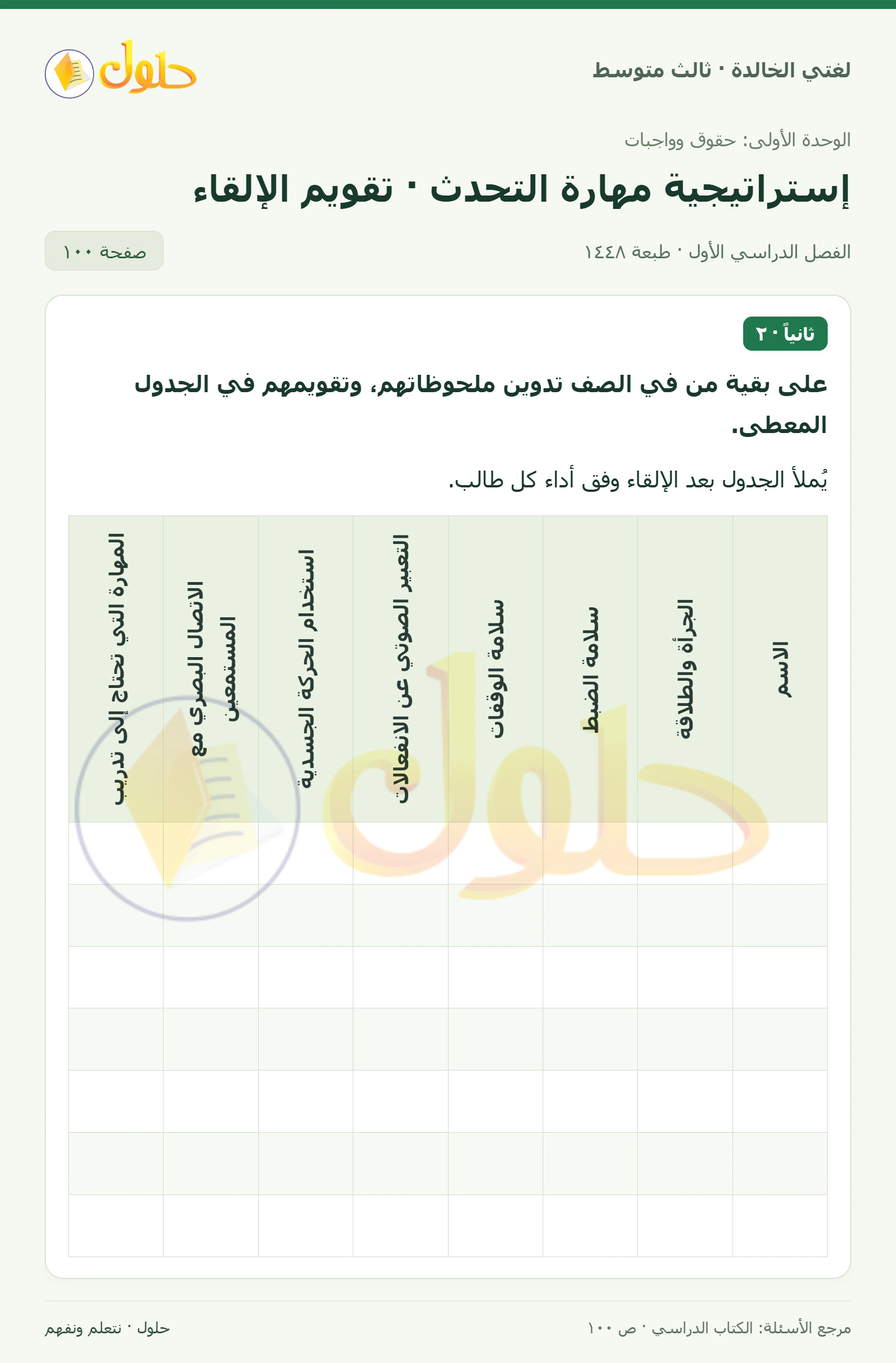 حل لغتي الخالدة للصف الثالث المتوسط صفحة 100 الجزء 1