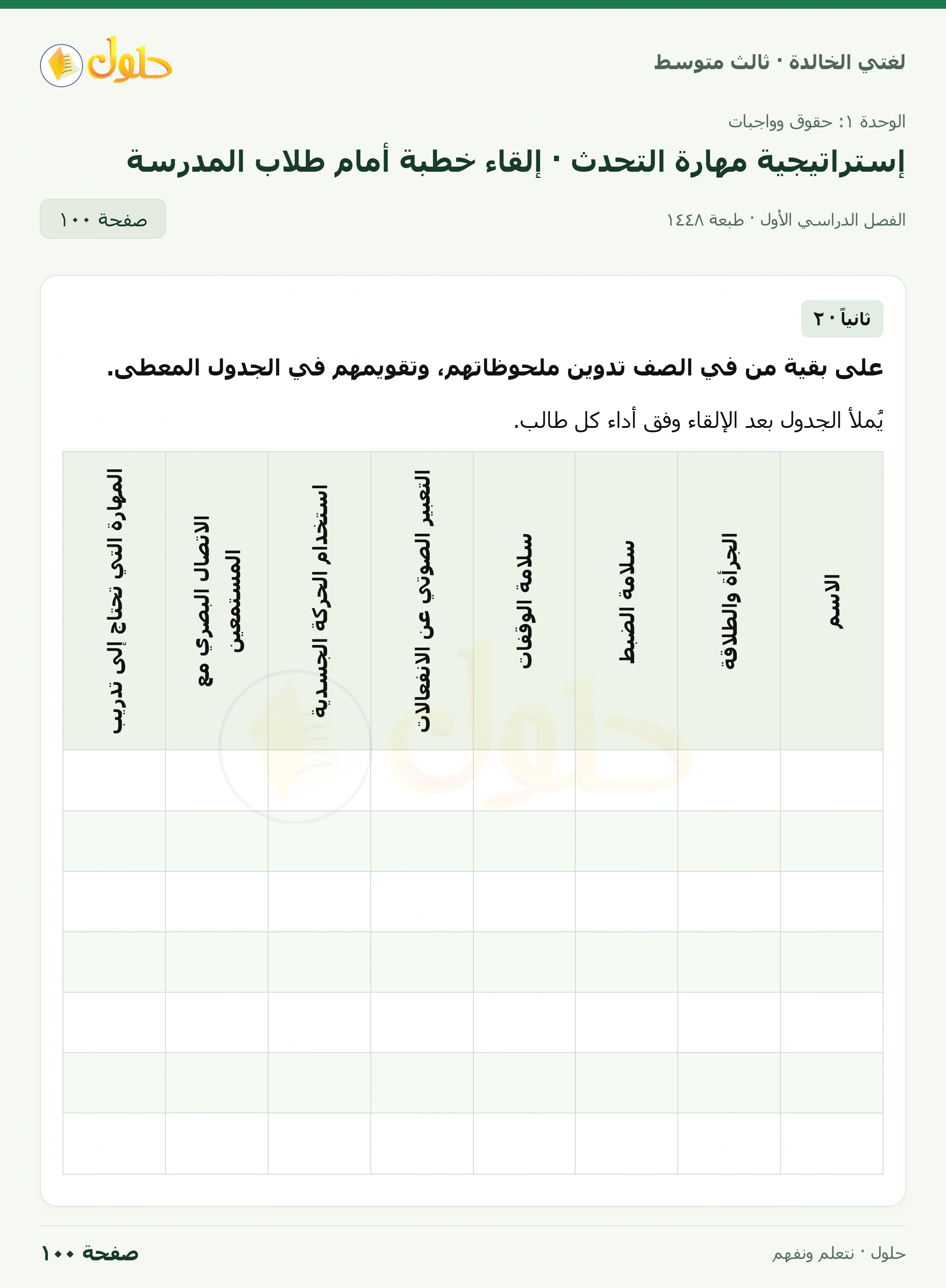 حل لغتي الخالدة للصف الثالث المتوسط صفحة 100 الجزء 1