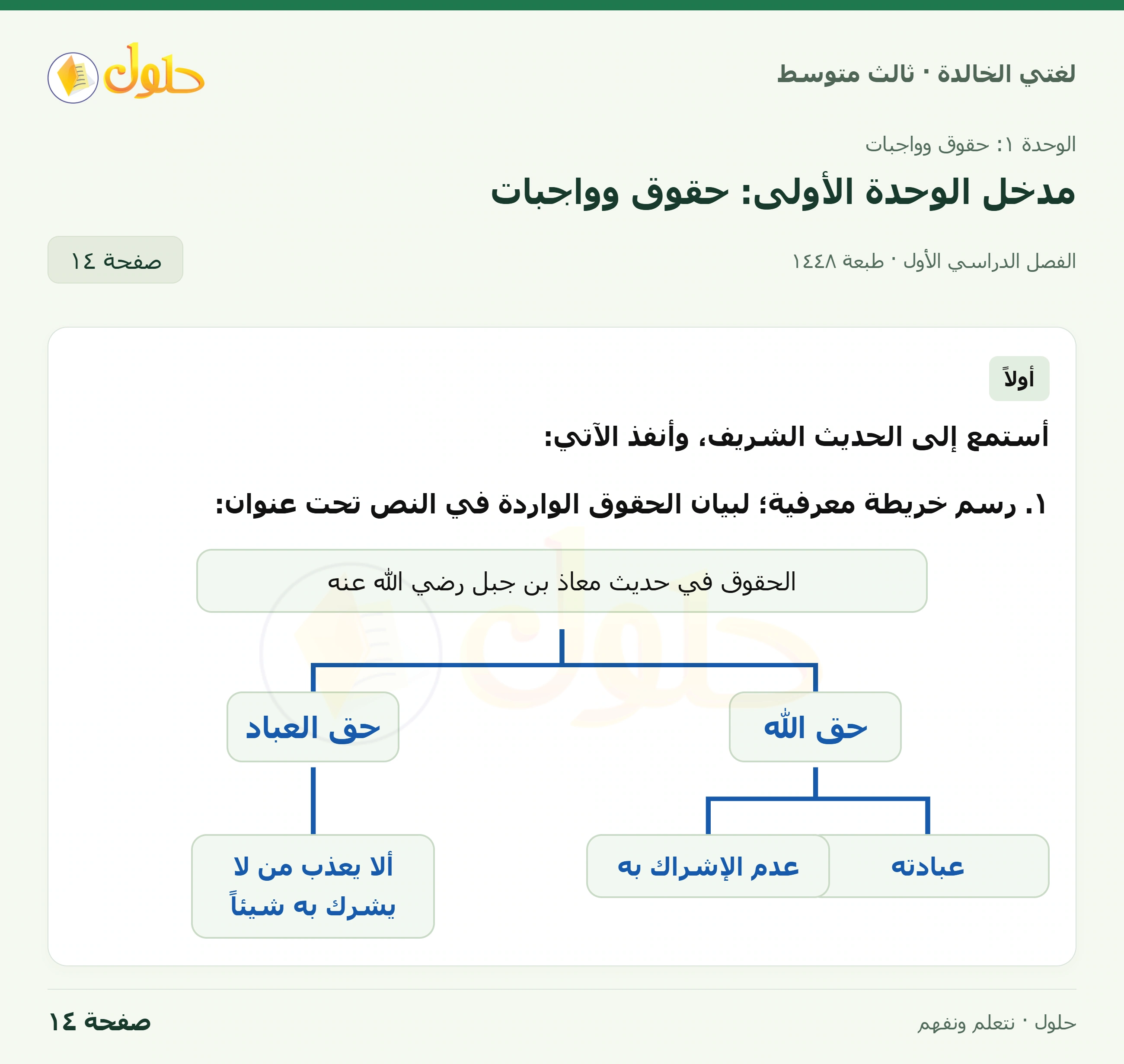 حل لغتي الخالدة للصف الثالث المتوسط صفحة 14 الجزء 1
