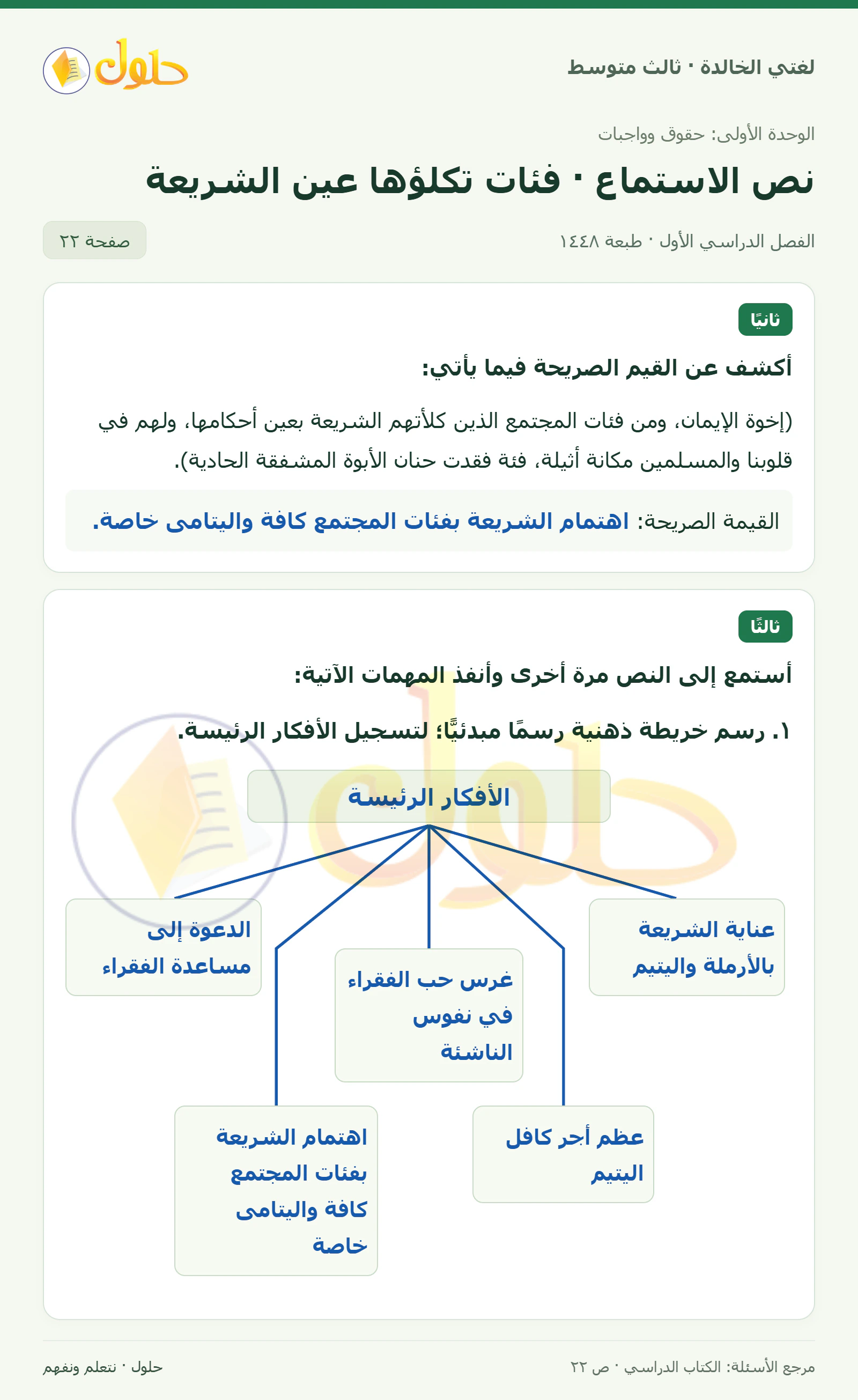حل لغتي الخالدة للصف الثالث المتوسط صفحة 22 الجزء 1