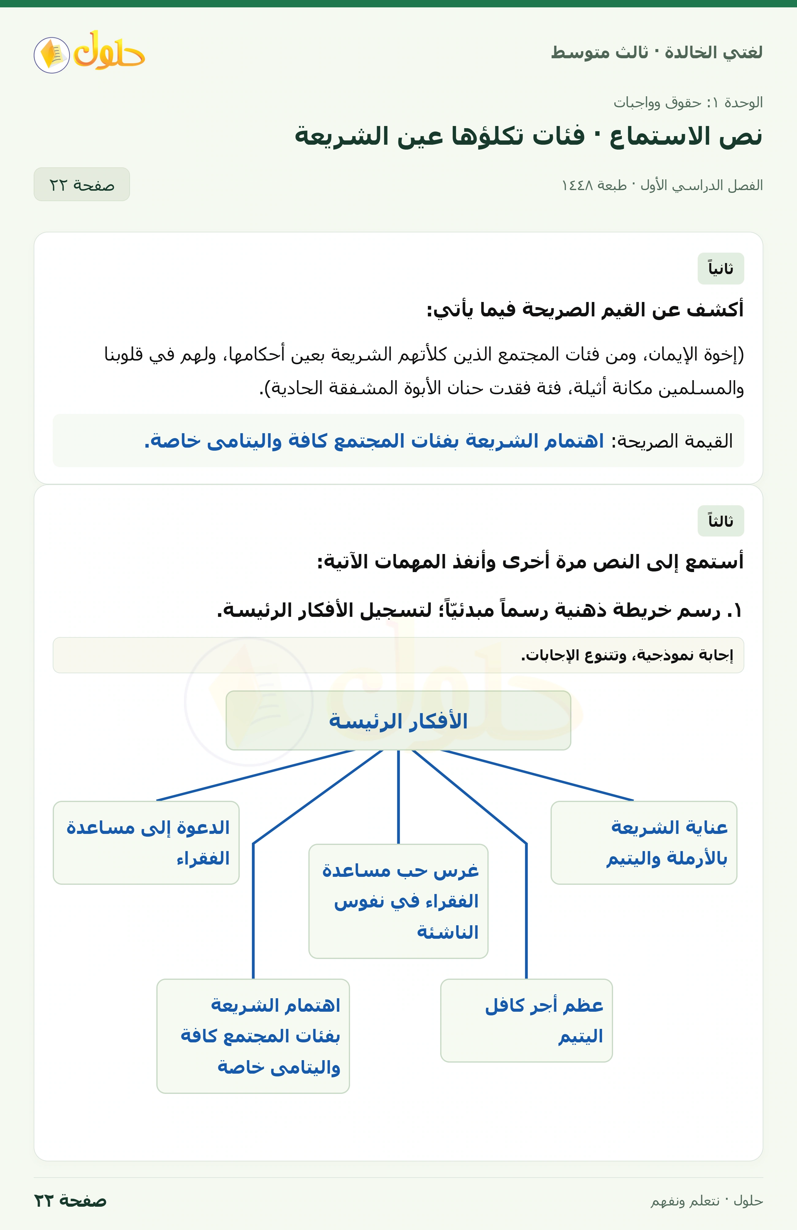 حل لغتي الخالدة للصف الثالث المتوسط صفحة 22 الجزء 1