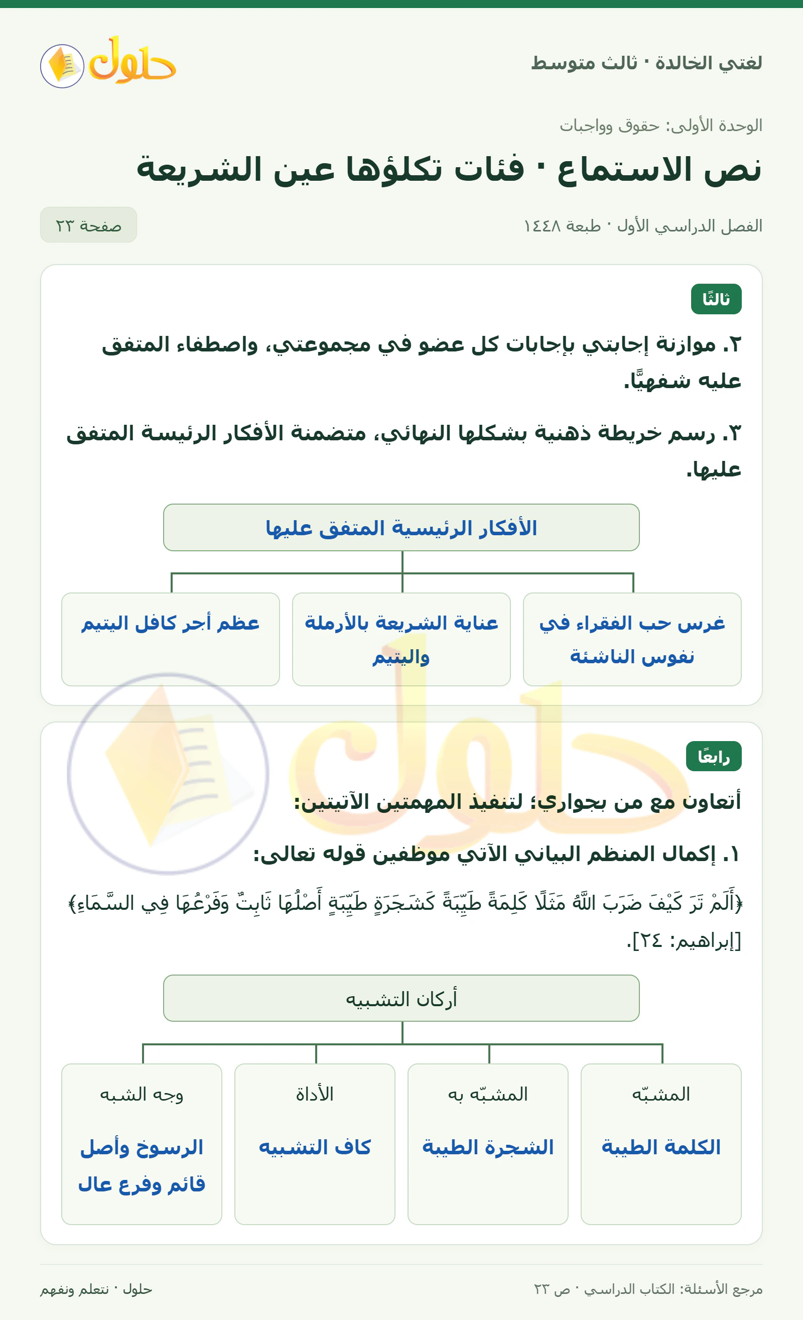 حل لغتي الخالدة للصف الثالث المتوسط صفحة 23 الجزء 1