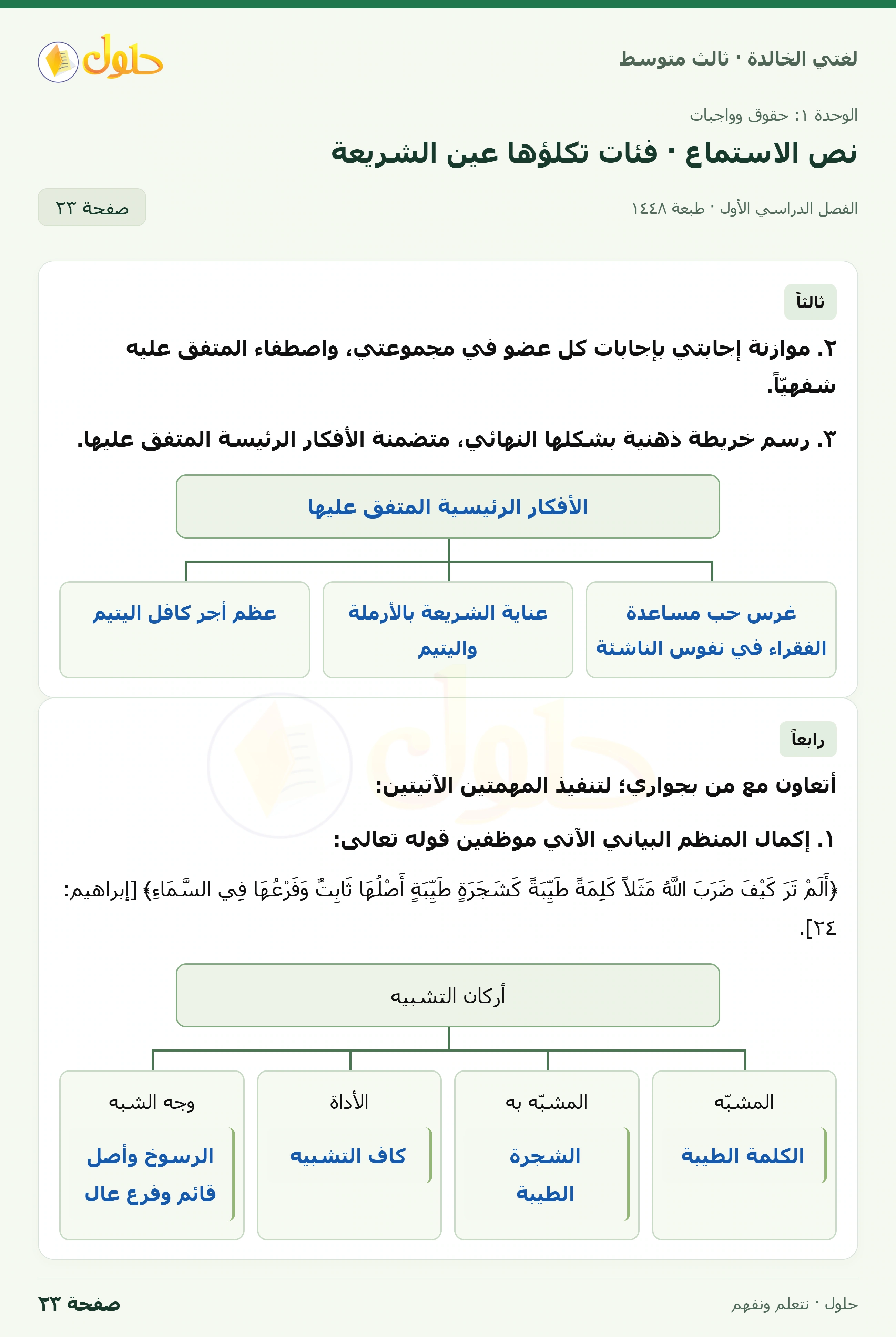 حل لغتي الخالدة للصف الثالث المتوسط صفحة 23 الجزء 1