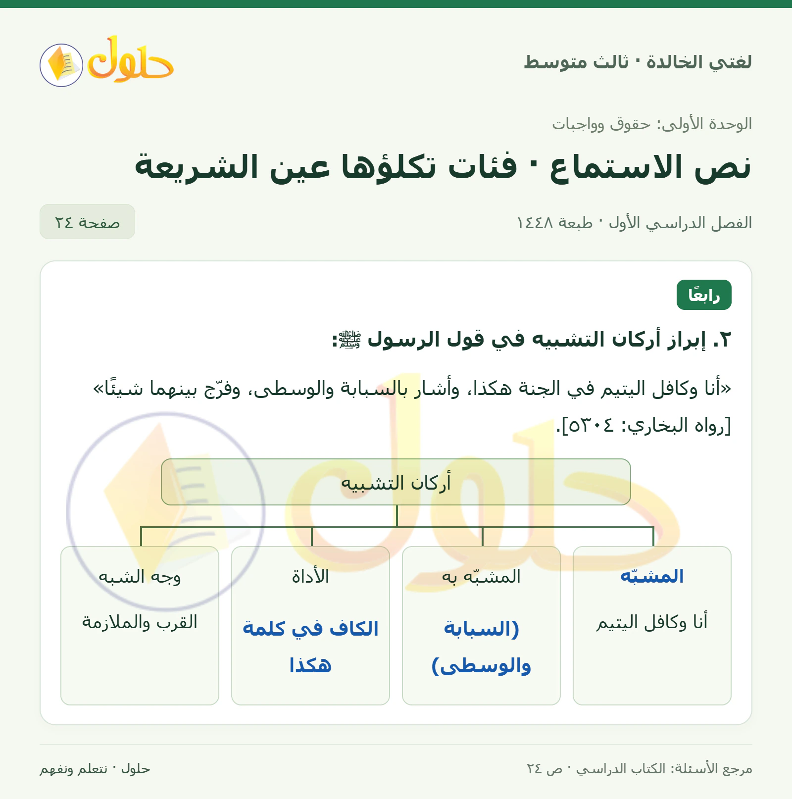 حل لغتي الخالدة للصف الثالث المتوسط صفحة 24 الجزء 1