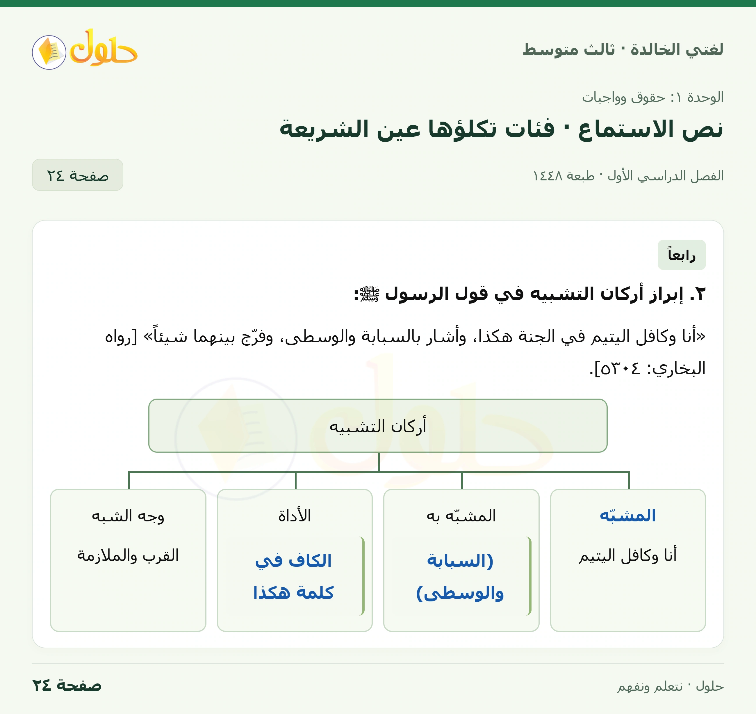 حل لغتي الخالدة للصف الثالث المتوسط صفحة 24 الجزء 1