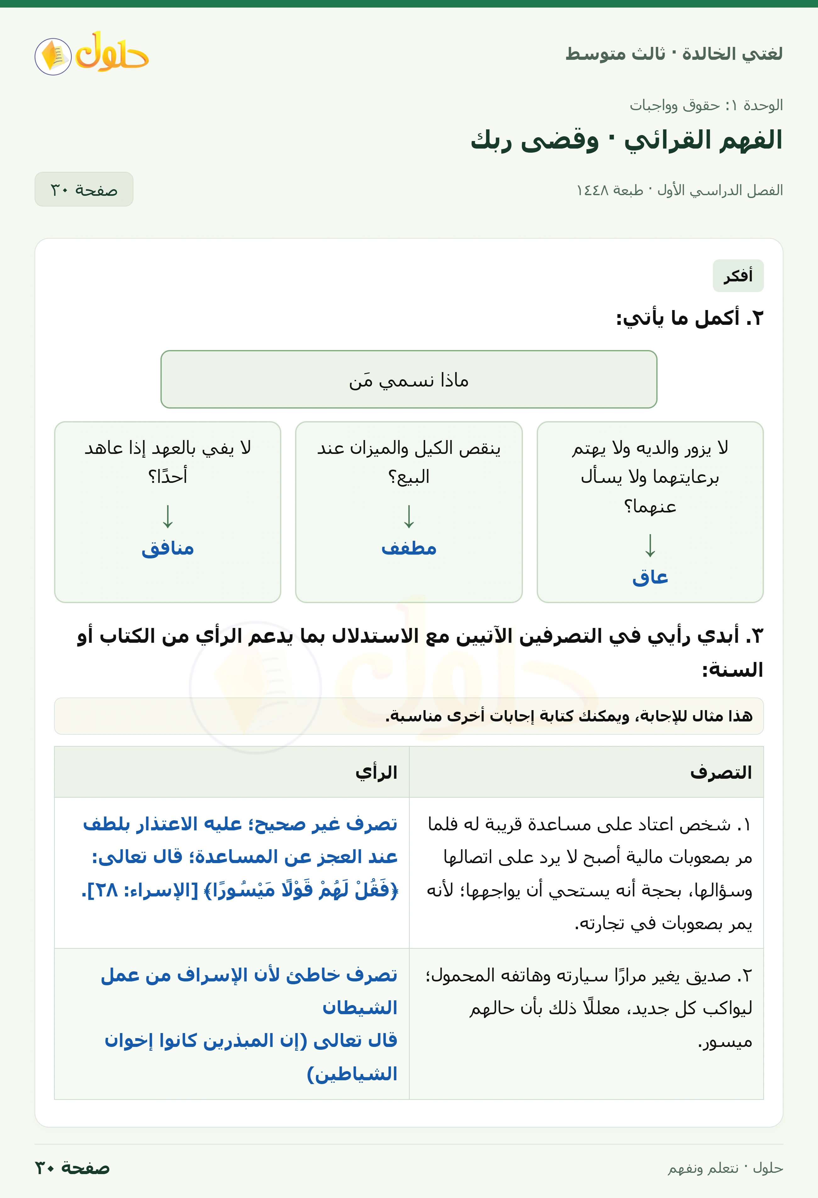حل لغتي الخالدة للصف الثالث المتوسط صفحة 30 الجزء 1