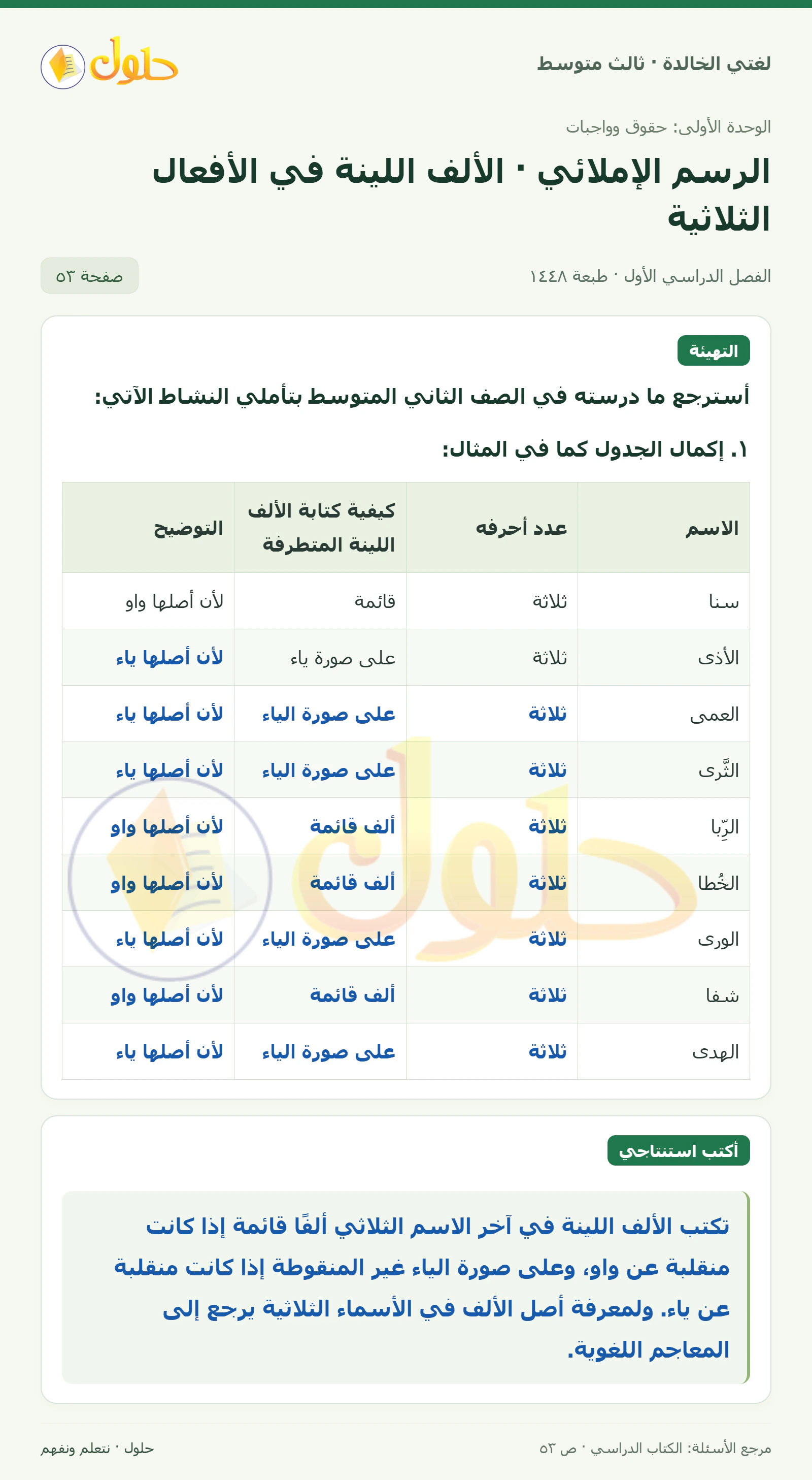 حل لغتي الخالدة للصف الثالث المتوسط صفحة 53 الجزء 1