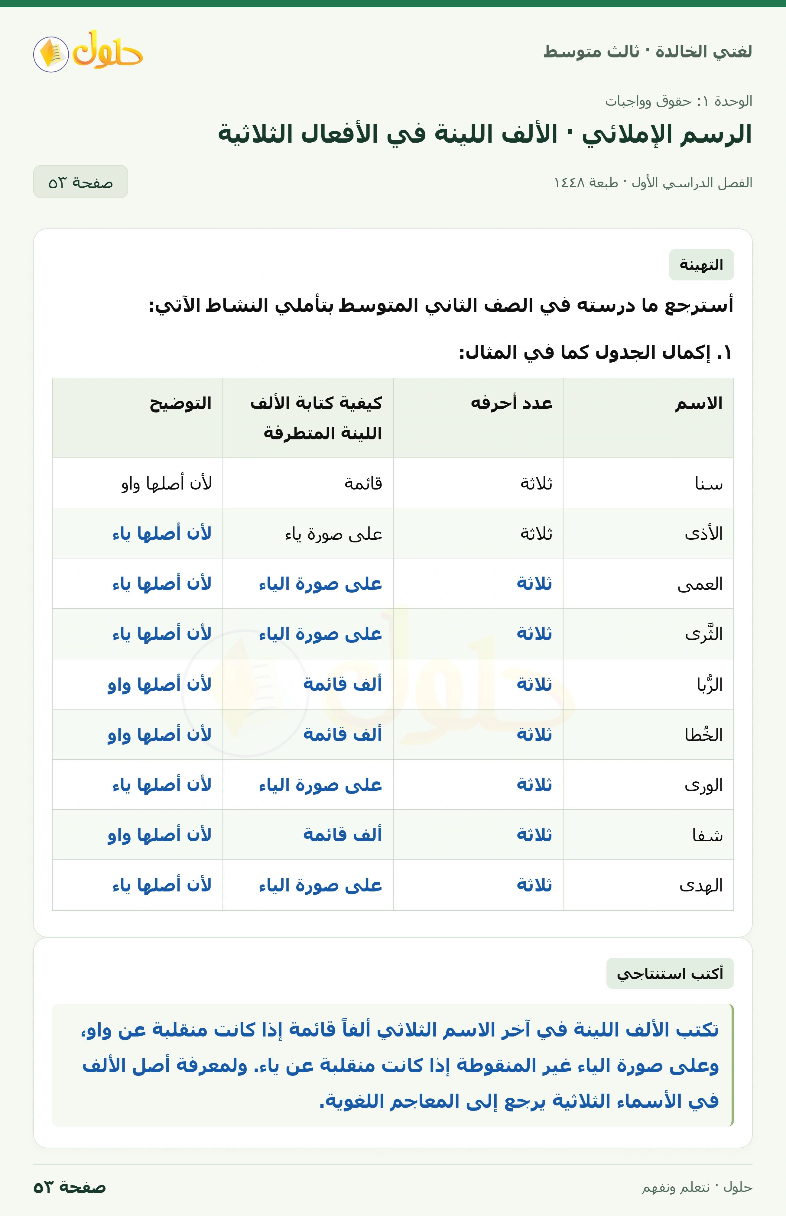 حل لغتي الخالدة للصف الثالث المتوسط صفحة 53 الجزء 1