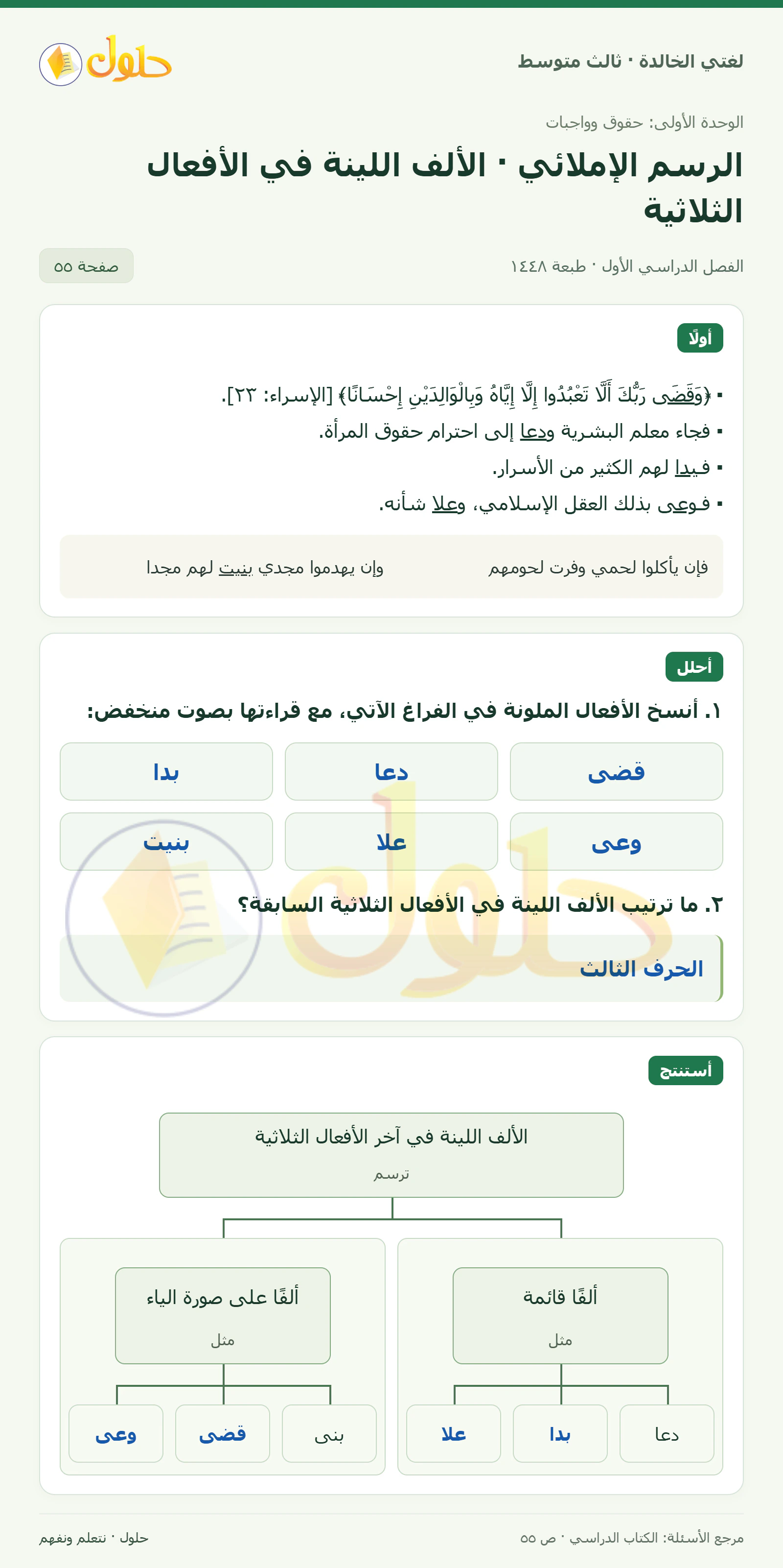 حل لغتي الخالدة للصف الثالث المتوسط صفحة 55 الجزء 1