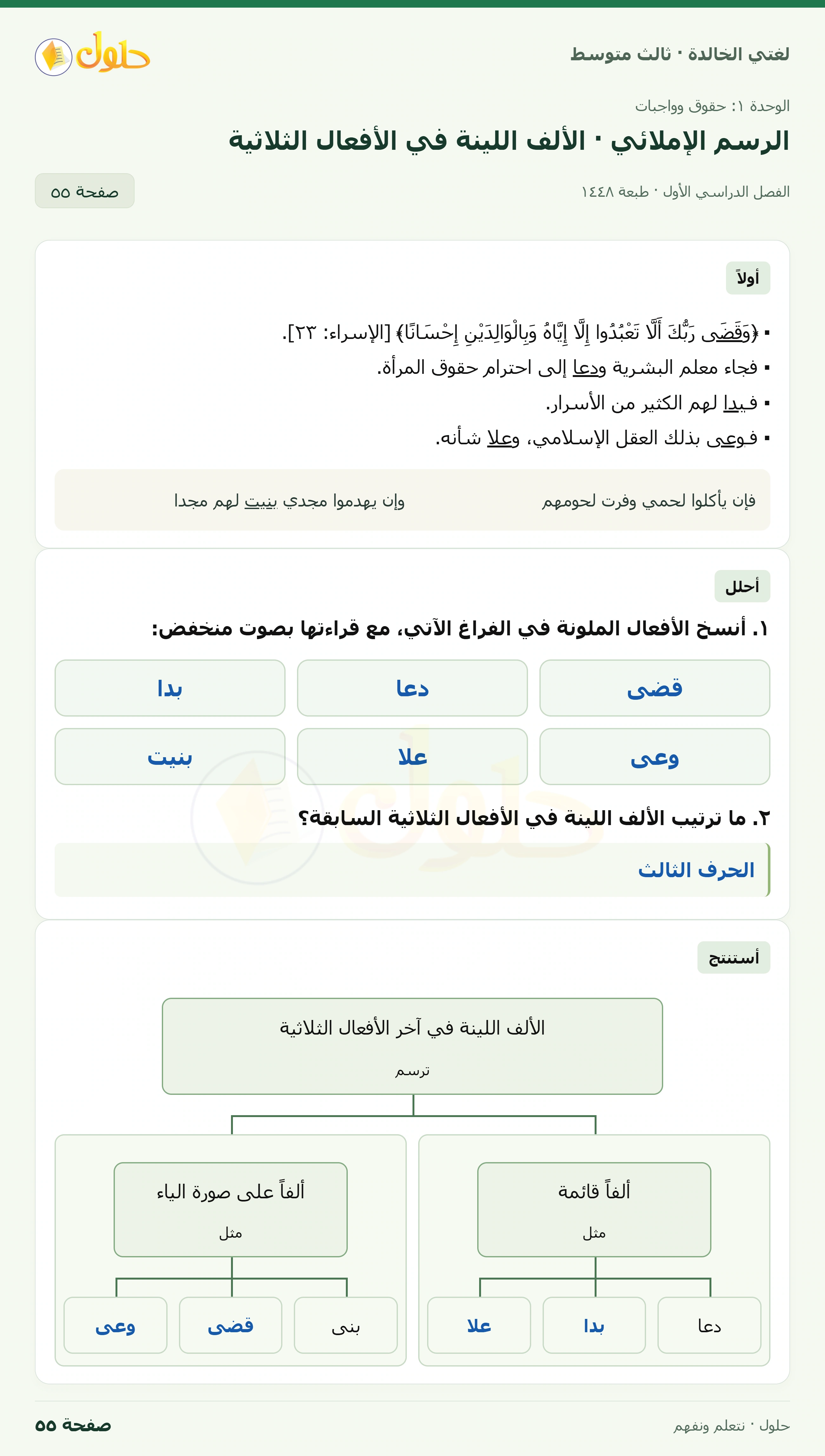 حل لغتي الخالدة للصف الثالث المتوسط صفحة 55 الجزء 1