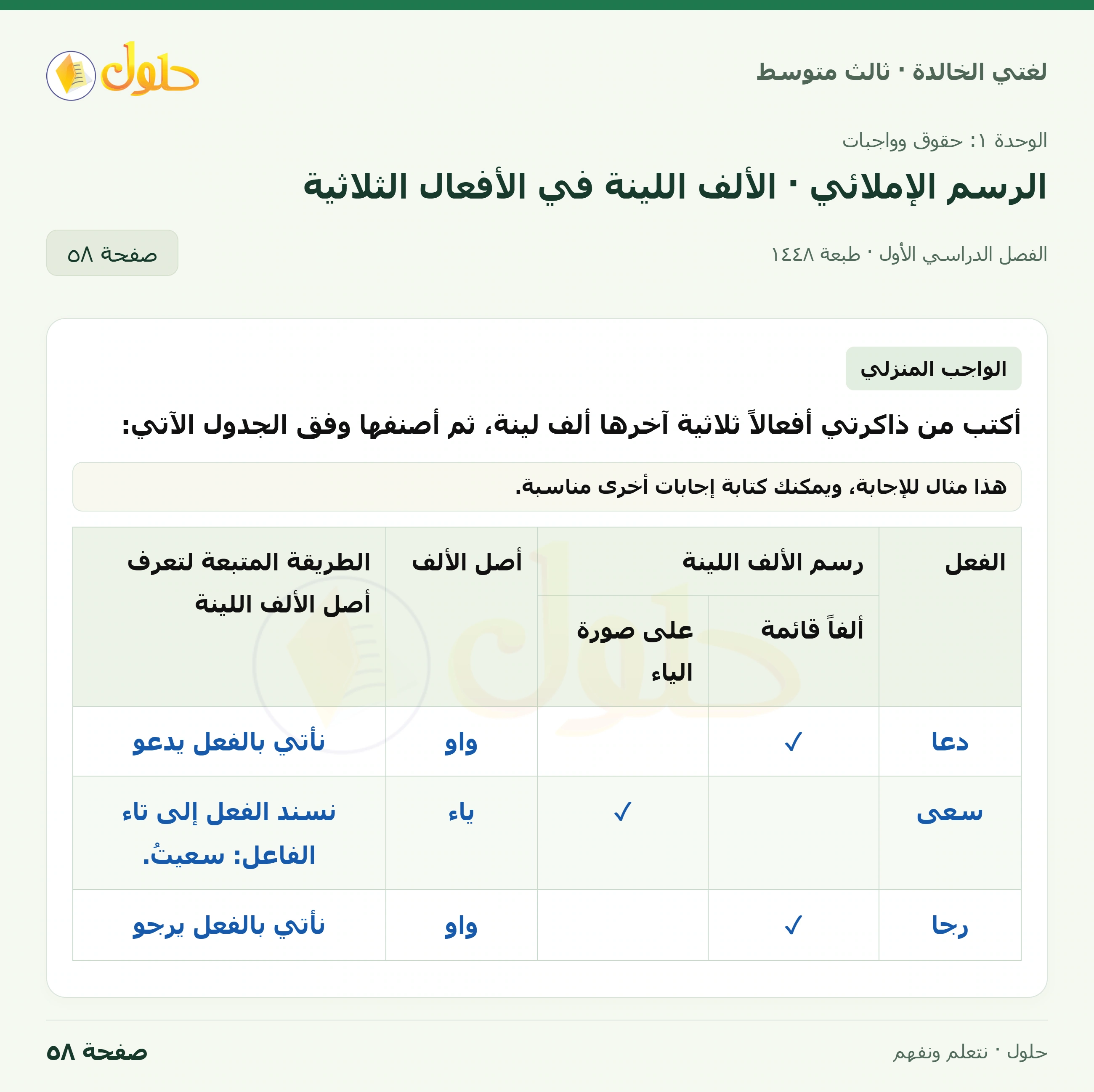 حل لغتي الخالدة للصف الثالث المتوسط صفحة 58 الجزء 1