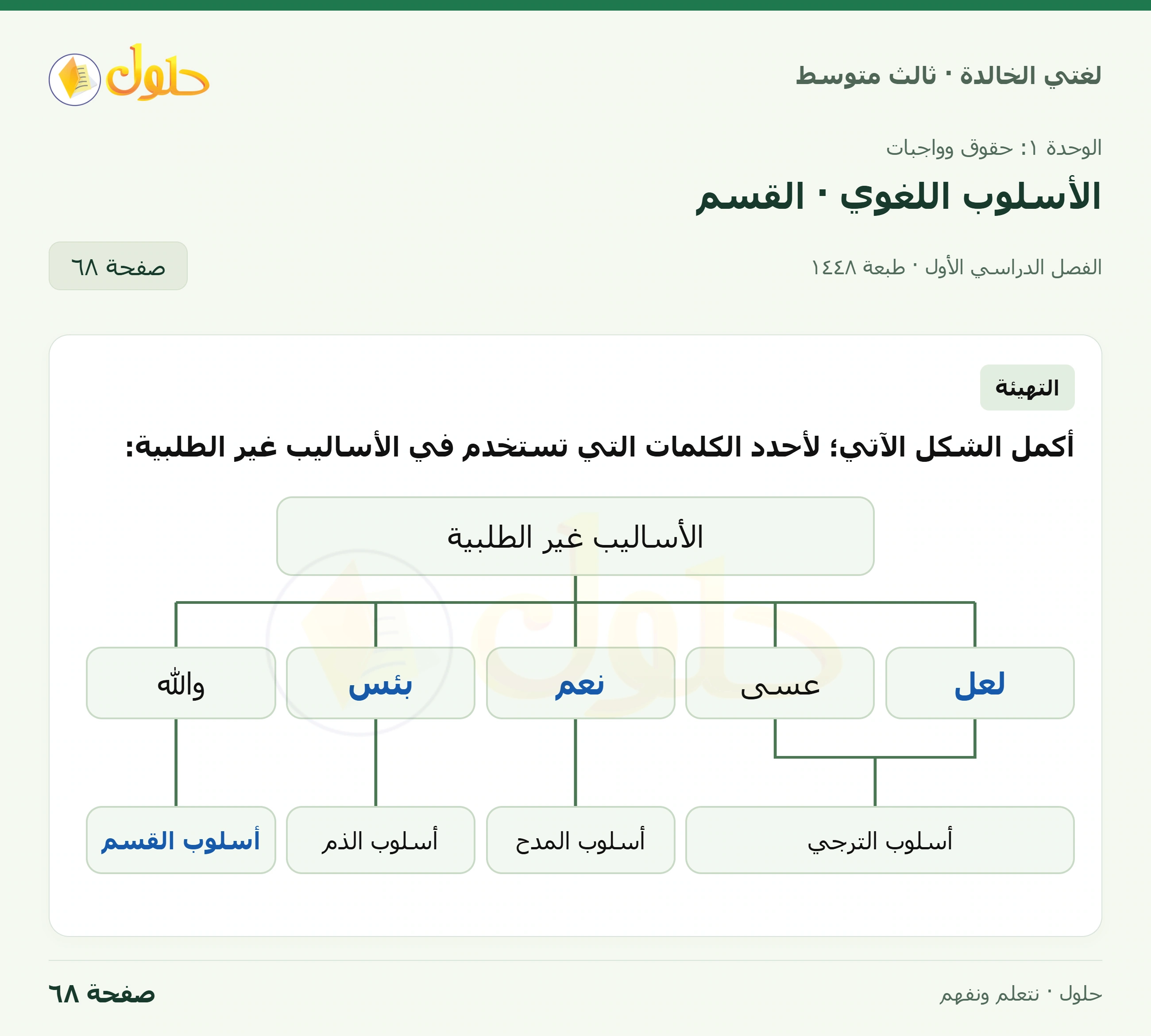 حل لغتي الخالدة للصف الثالث المتوسط صفحة 68 الجزء 1