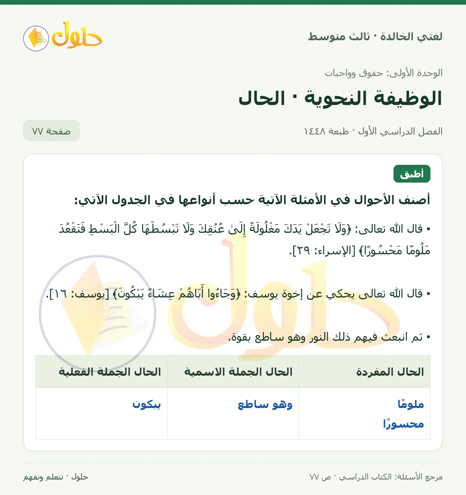 حل لغتي الخالدة للصف الثالث المتوسط صفحة 77 الجزء 1