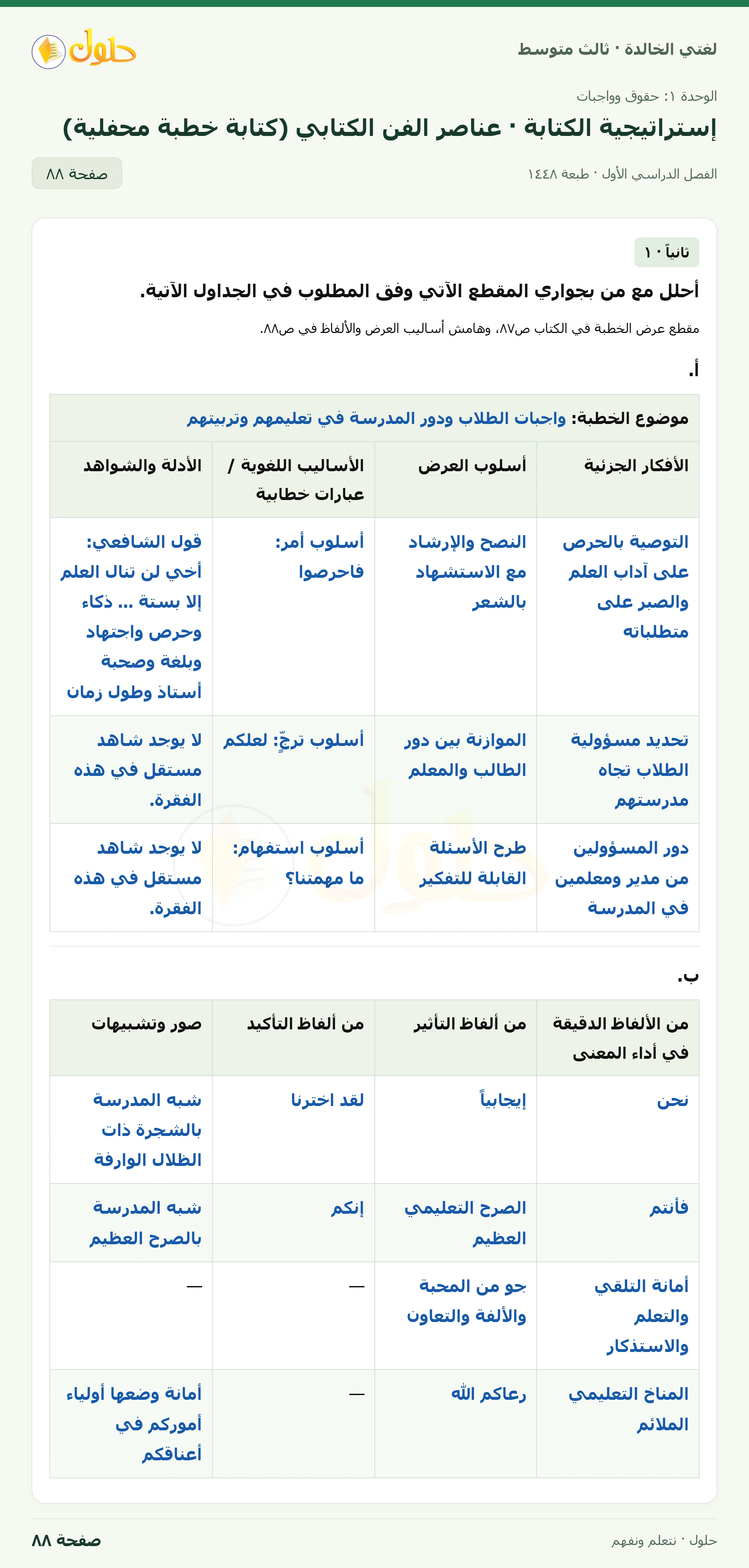 حل لغتي الخالدة للصف الثالث المتوسط صفحة 88 الجزء 1