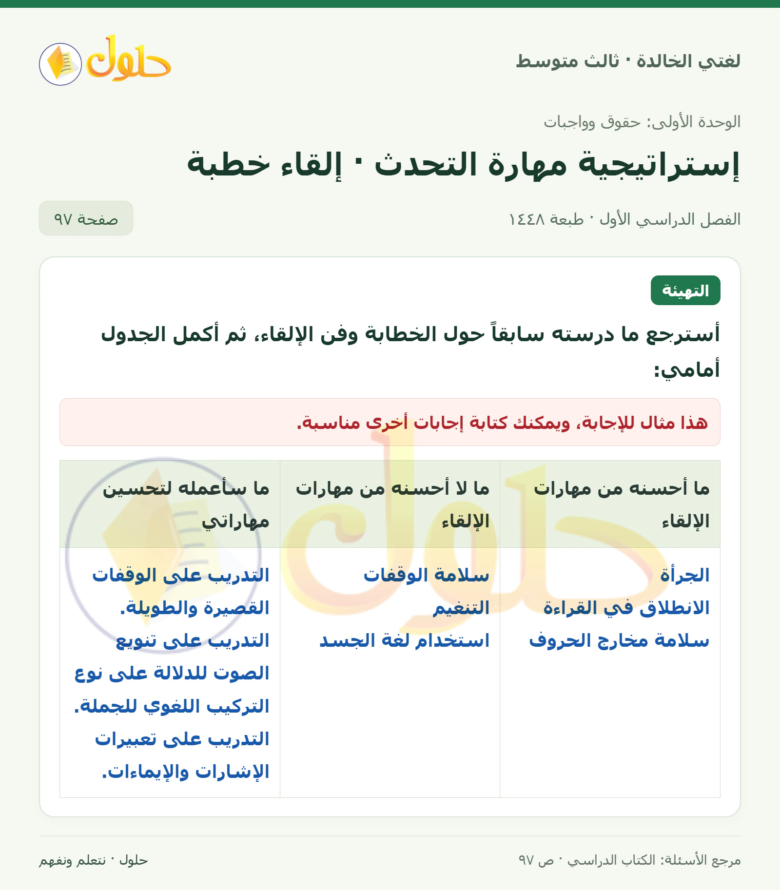 حل لغتي الخالدة للصف الثالث المتوسط صفحة 97 الجزء 1