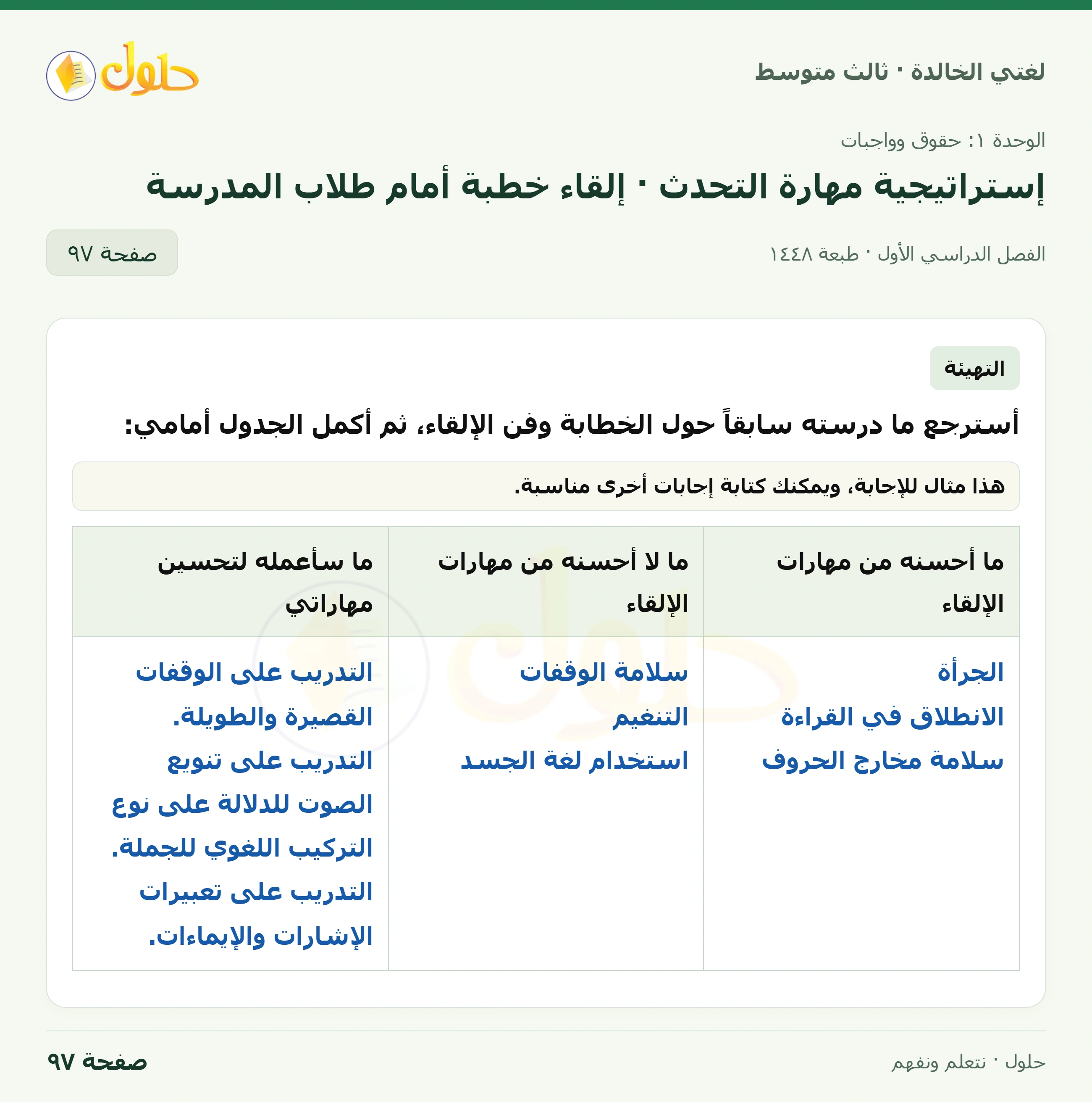 حل لغتي الخالدة للصف الثالث المتوسط صفحة 97 الجزء 1