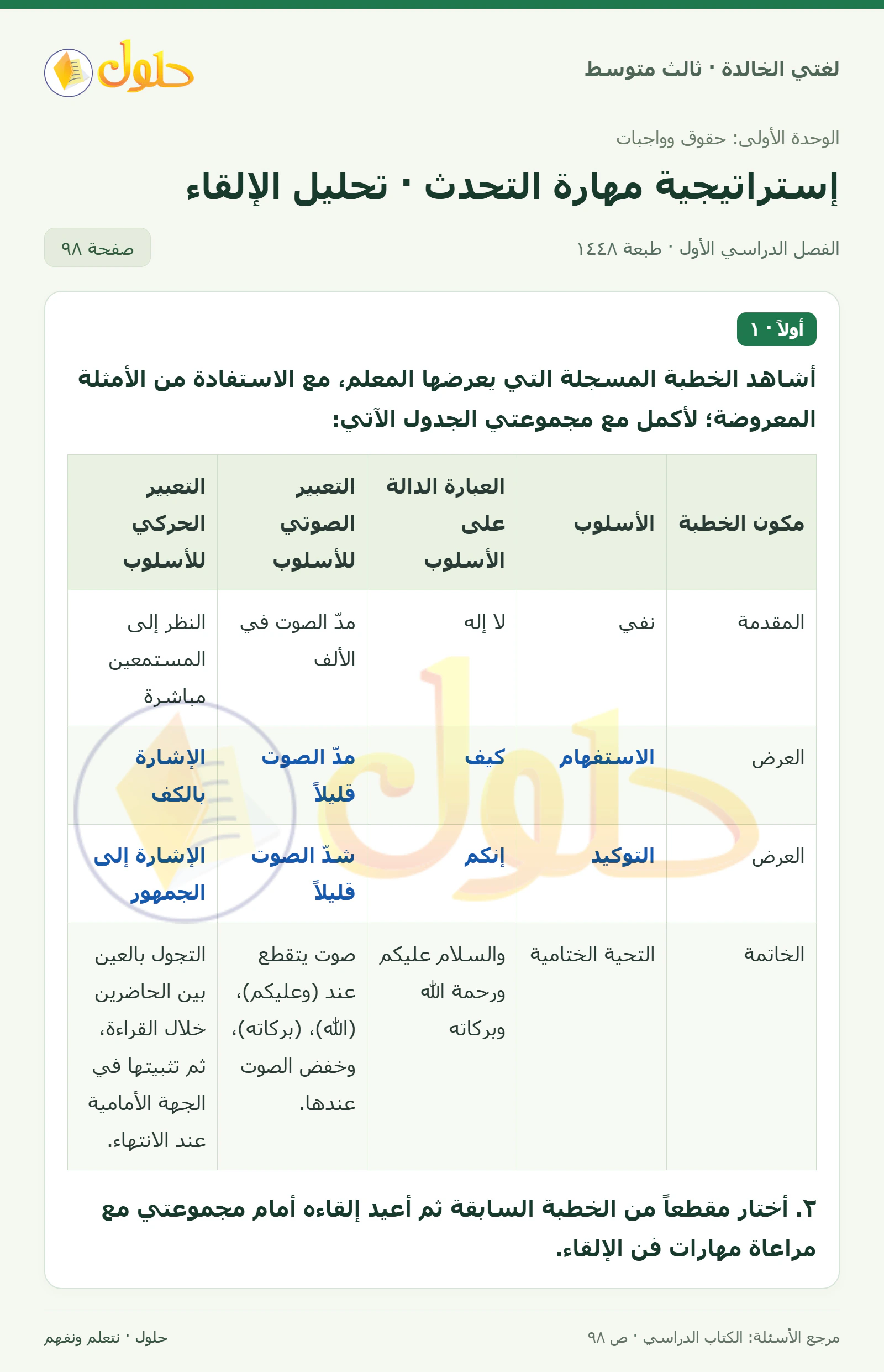 حل لغتي الخالدة للصف الثالث المتوسط صفحة 98 الجزء 1