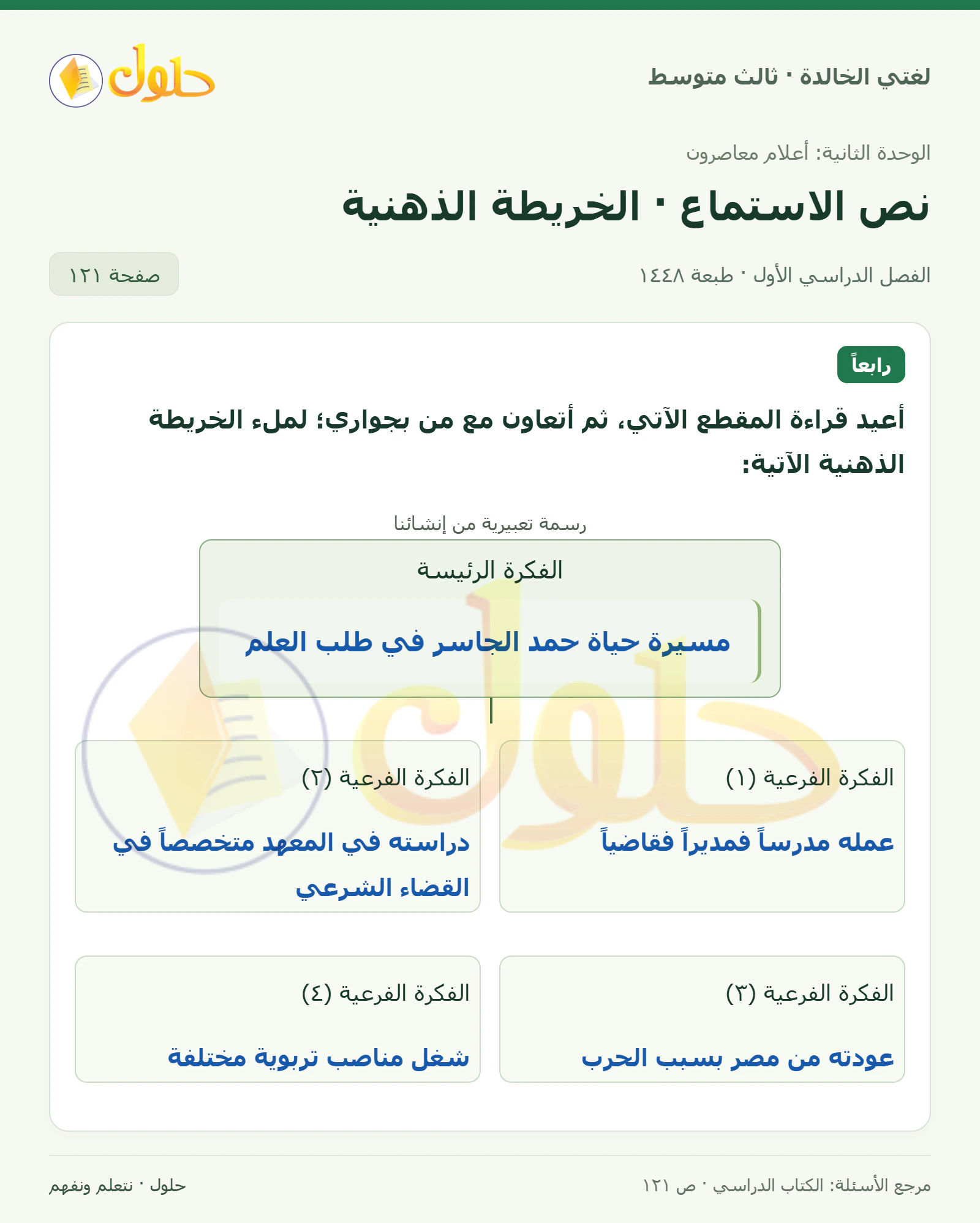 حل لغتي الخالدة للصف الثالث المتوسط صفحة 121 الجزء 1