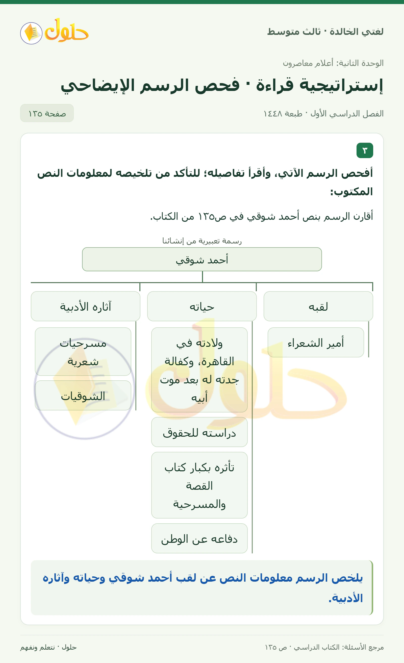 حل لغتي الخالدة للصف الثالث المتوسط صفحة 135 الجزء 1