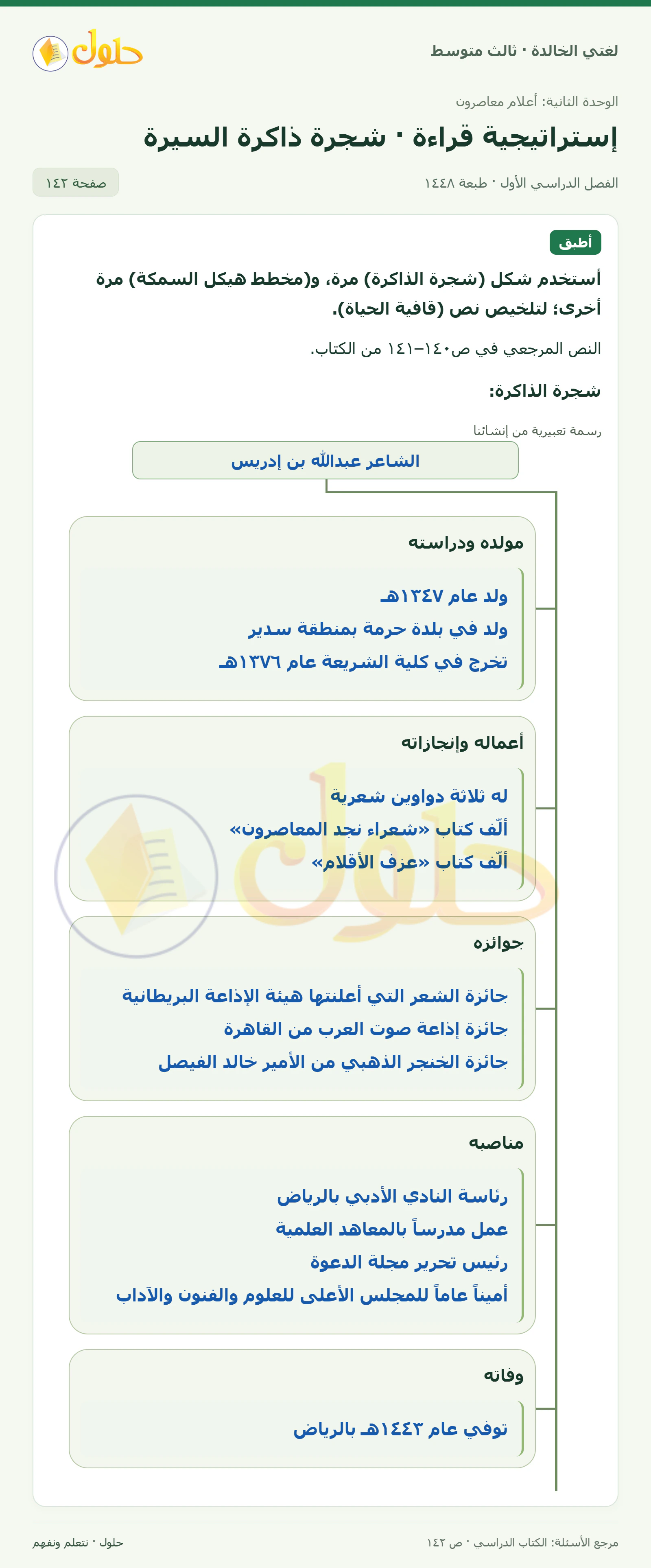 حل لغتي الخالدة للصف الثالث المتوسط صفحة 142 الجزء 1