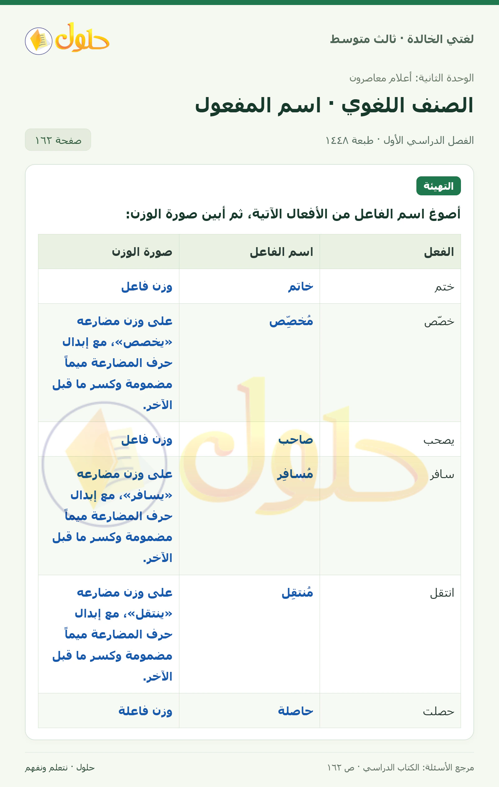 حل لغتي الخالدة للصف الثالث المتوسط صفحة 162 الجزء 1