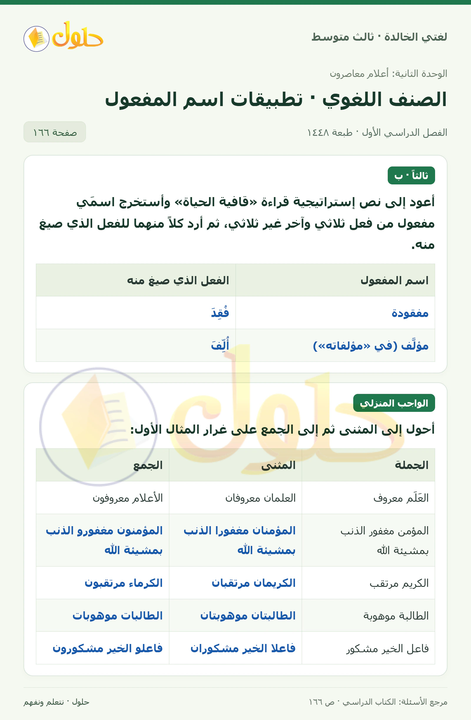 حل لغتي الخالدة للصف الثالث المتوسط صفحة 166 الجزء 1