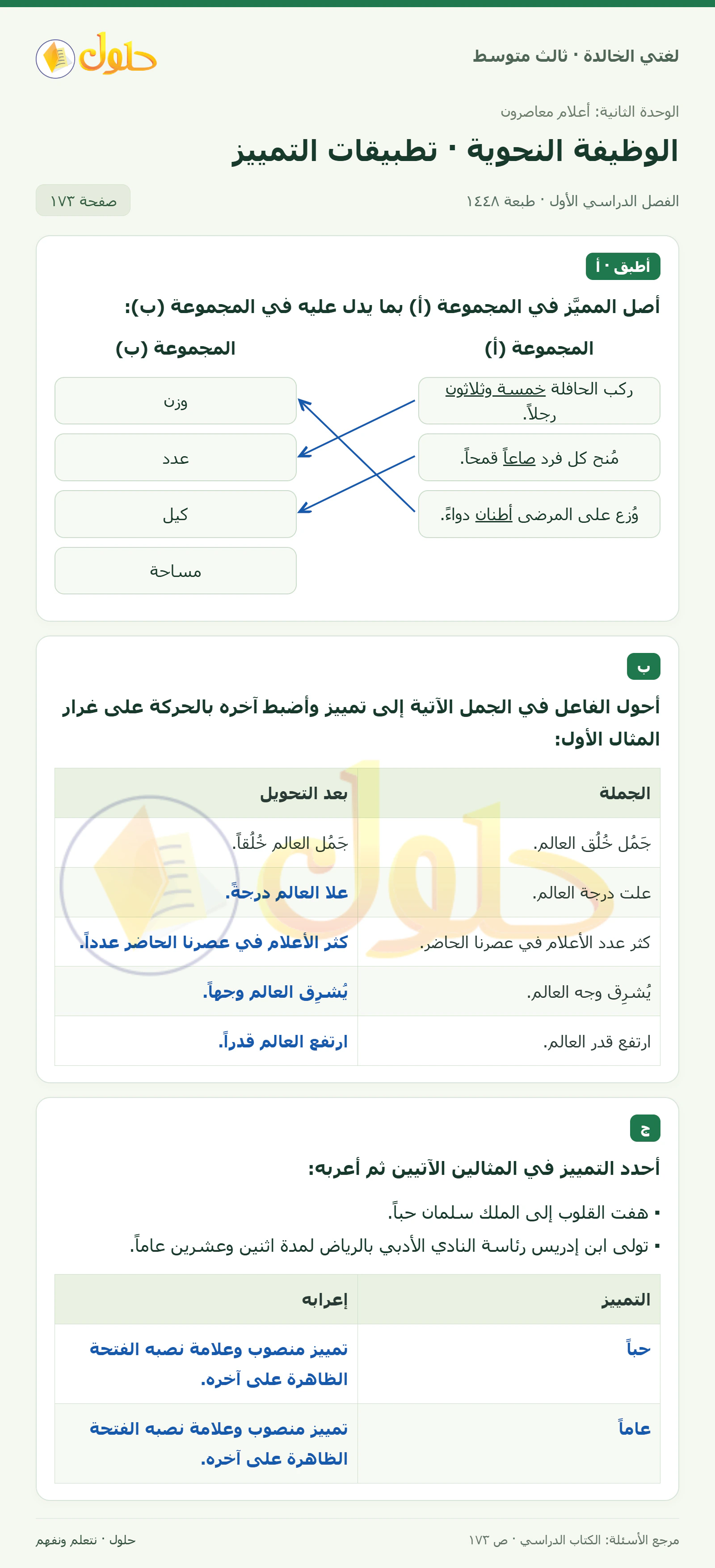 حل لغتي الخالدة للصف الثالث المتوسط صفحة 173 الجزء 1