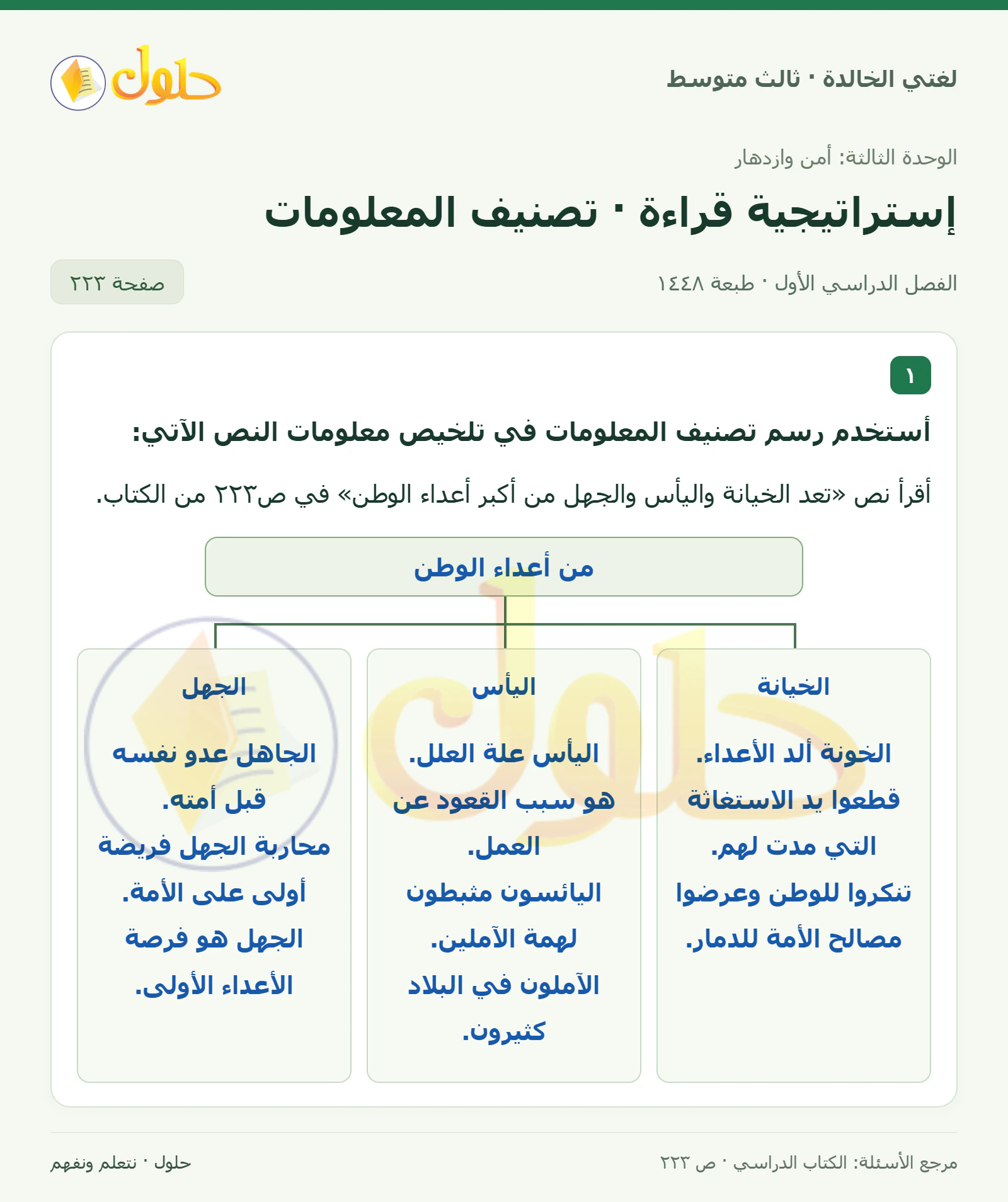 حل لغتي الخالدة للصف الثالث المتوسط صفحة 223 الجزء 1