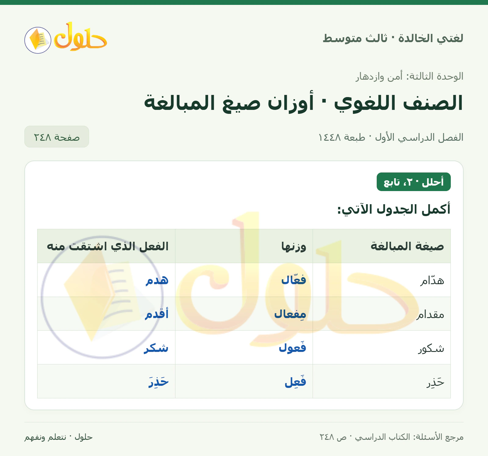حل لغتي الخالدة للصف الثالث المتوسط صفحة 248 الجزء 1