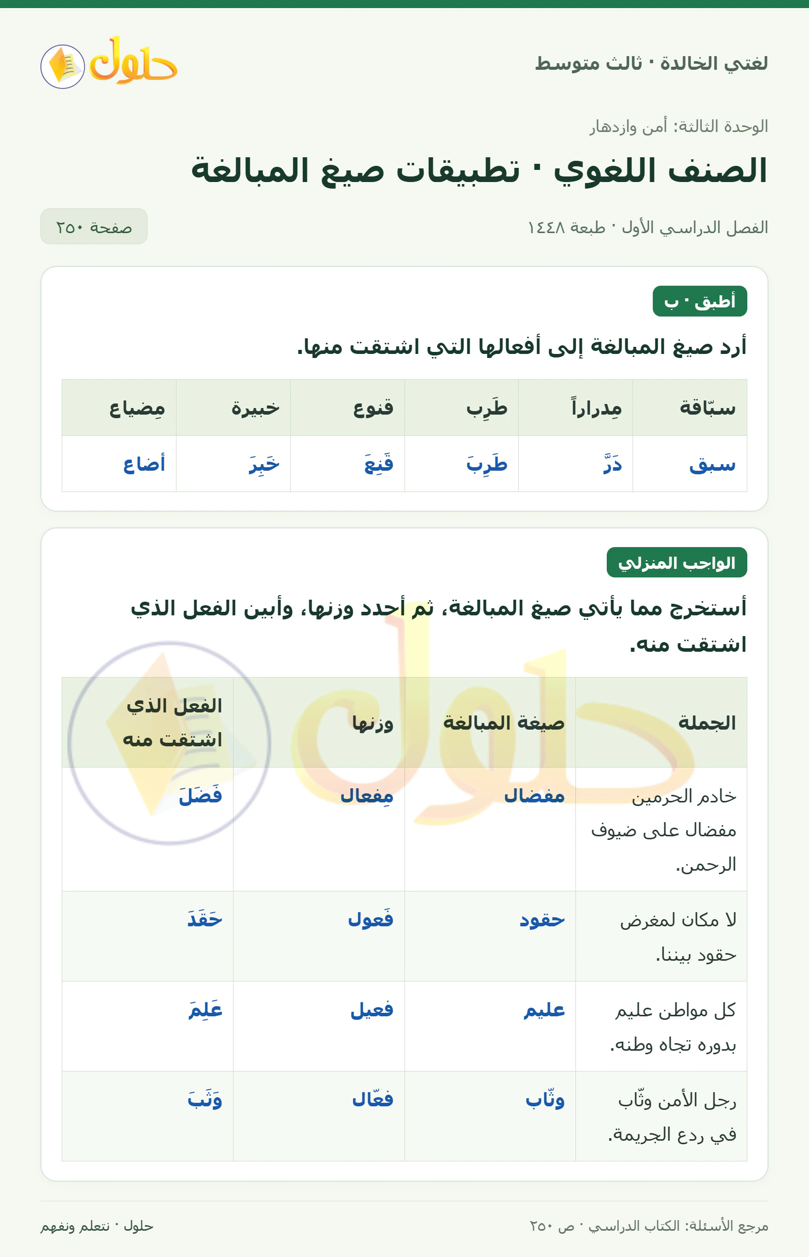 حل لغتي الخالدة للصف الثالث المتوسط صفحة 250 الجزء 1