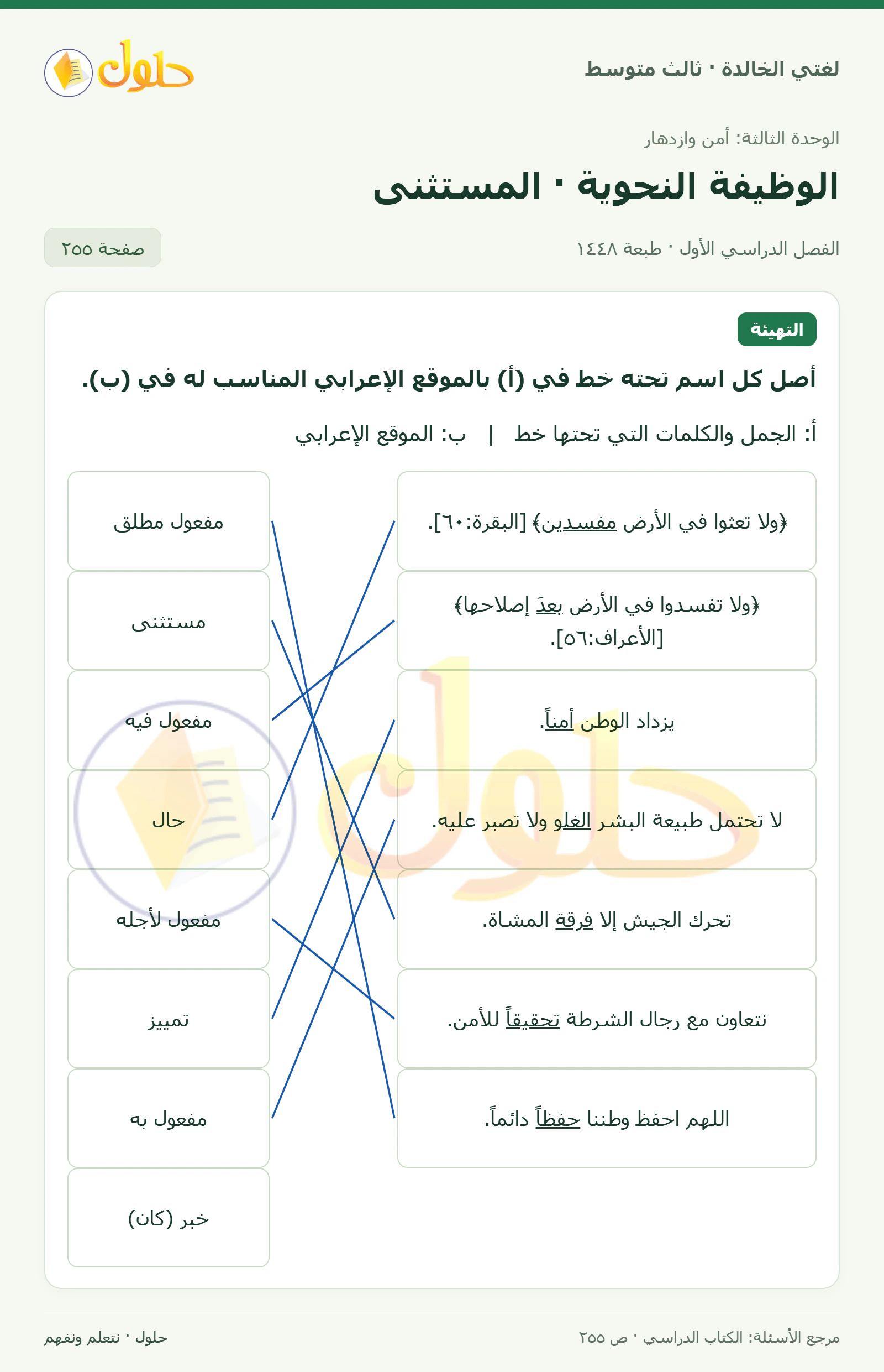 حل لغتي الخالدة للصف الثالث المتوسط صفحة 255 الجزء 1