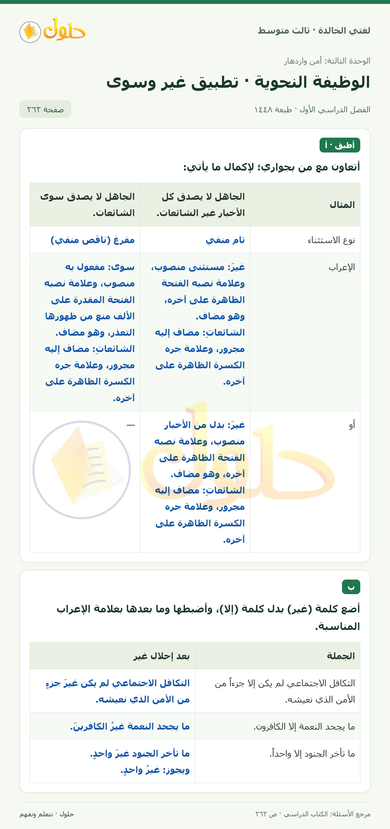 حل لغتي الخالدة للصف الثالث المتوسط صفحة 262 الجزء 1