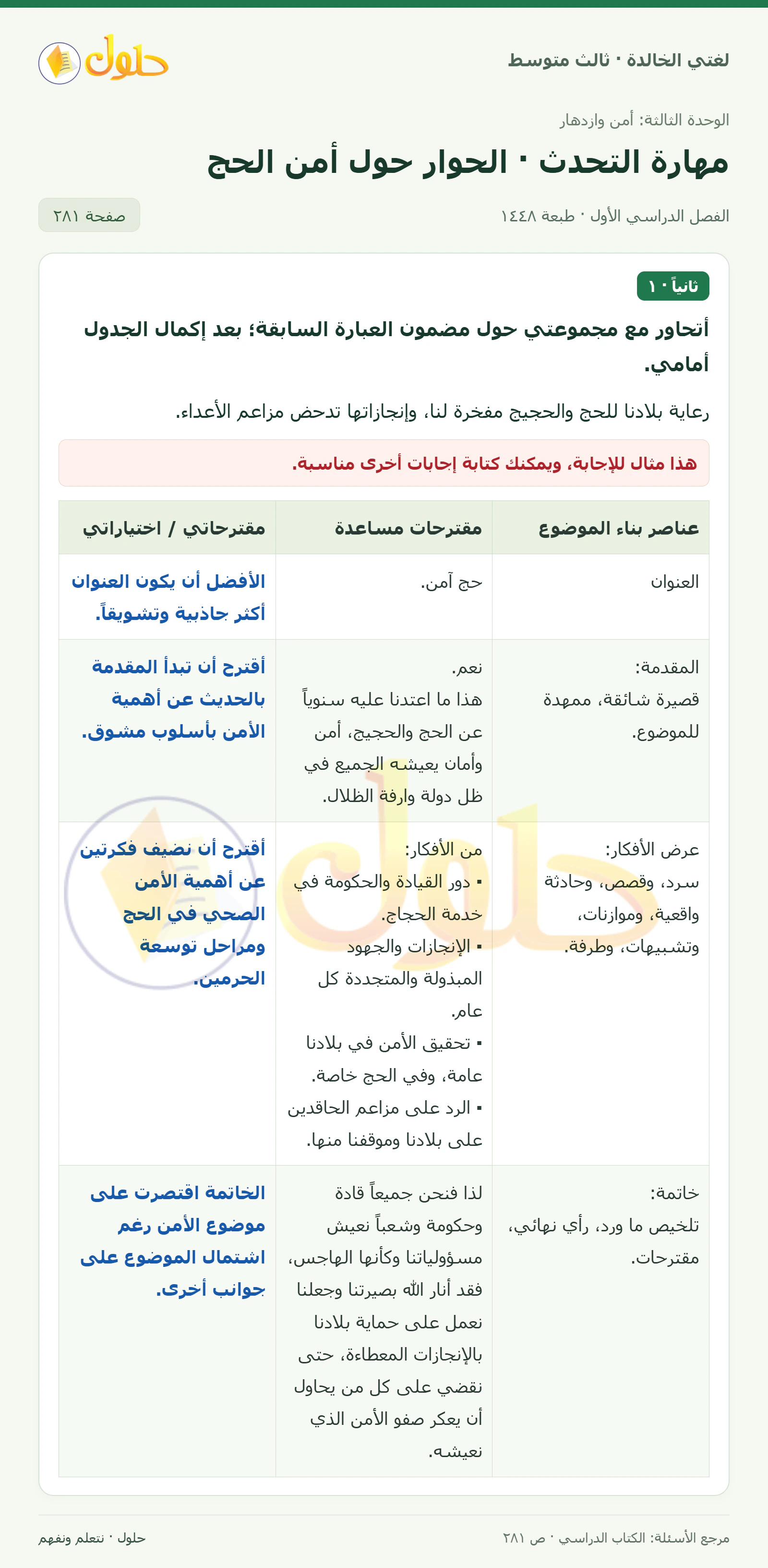 حل لغتي الخالدة للصف الثالث المتوسط صفحة 281 الجزء 1