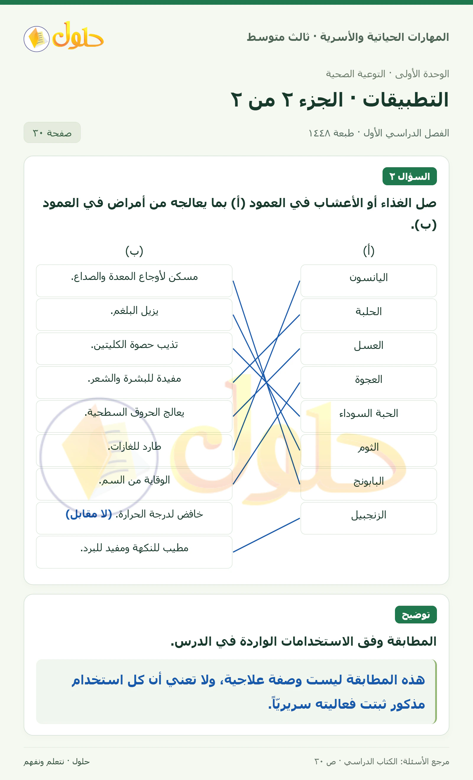 حل المهارات الحياتية والأسرية للصف الثالث المتوسط، الفصل الدراسي الأول، صفحة ٣٠، الجزء ٢