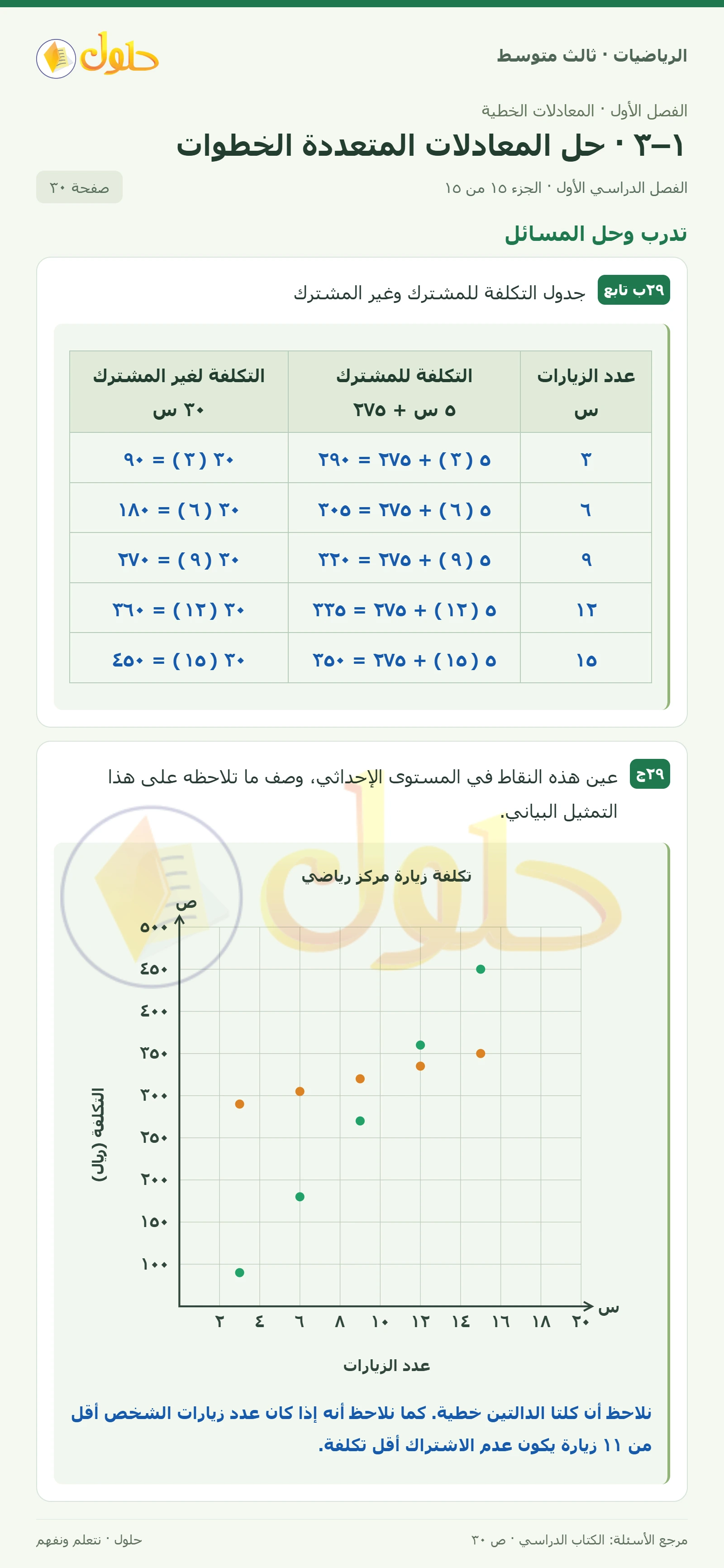 الرياضيات ثالث متوسط، الفصل ١، صفحة ٣٠، الجزء ١٥