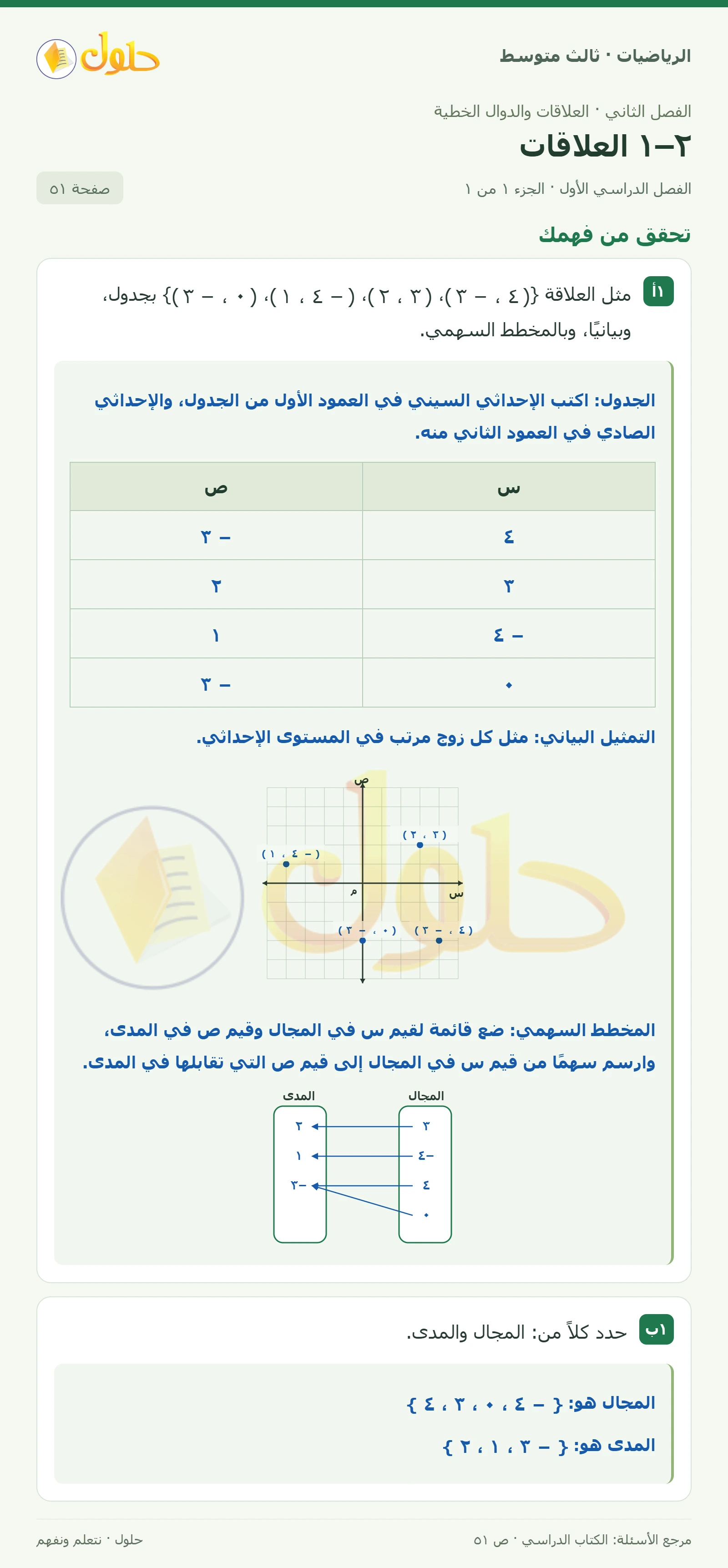 الرياضيات ثالث متوسط، الفصل ٢، صفحة ٥١، الجزء ١