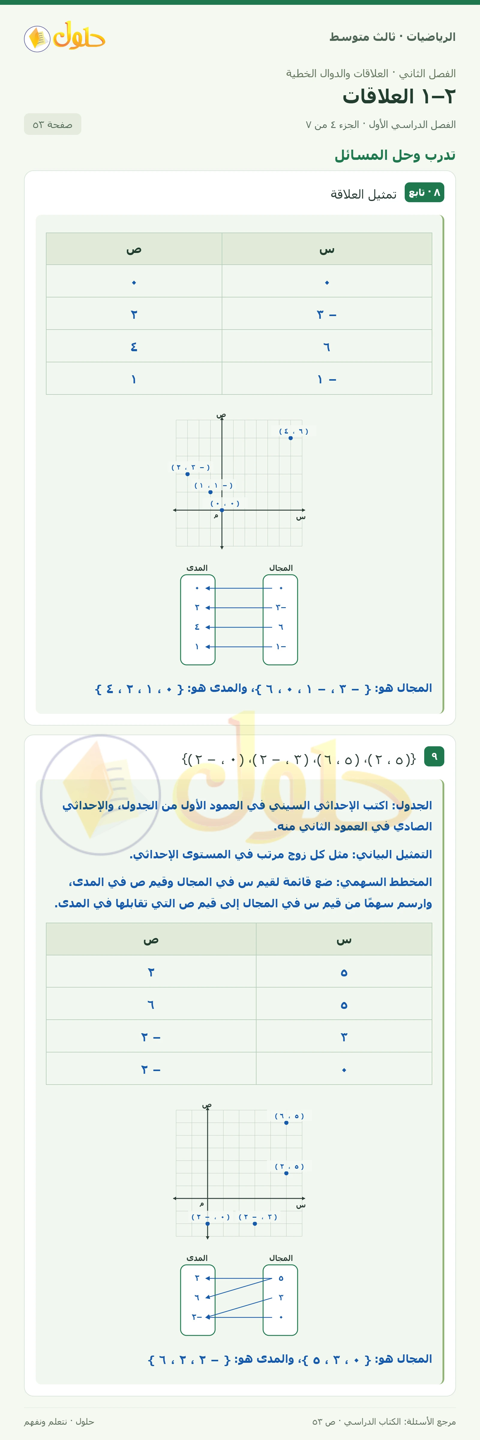 الرياضيات ثالث متوسط، الفصل ٢، صفحة ٥٣، الجزء ٤