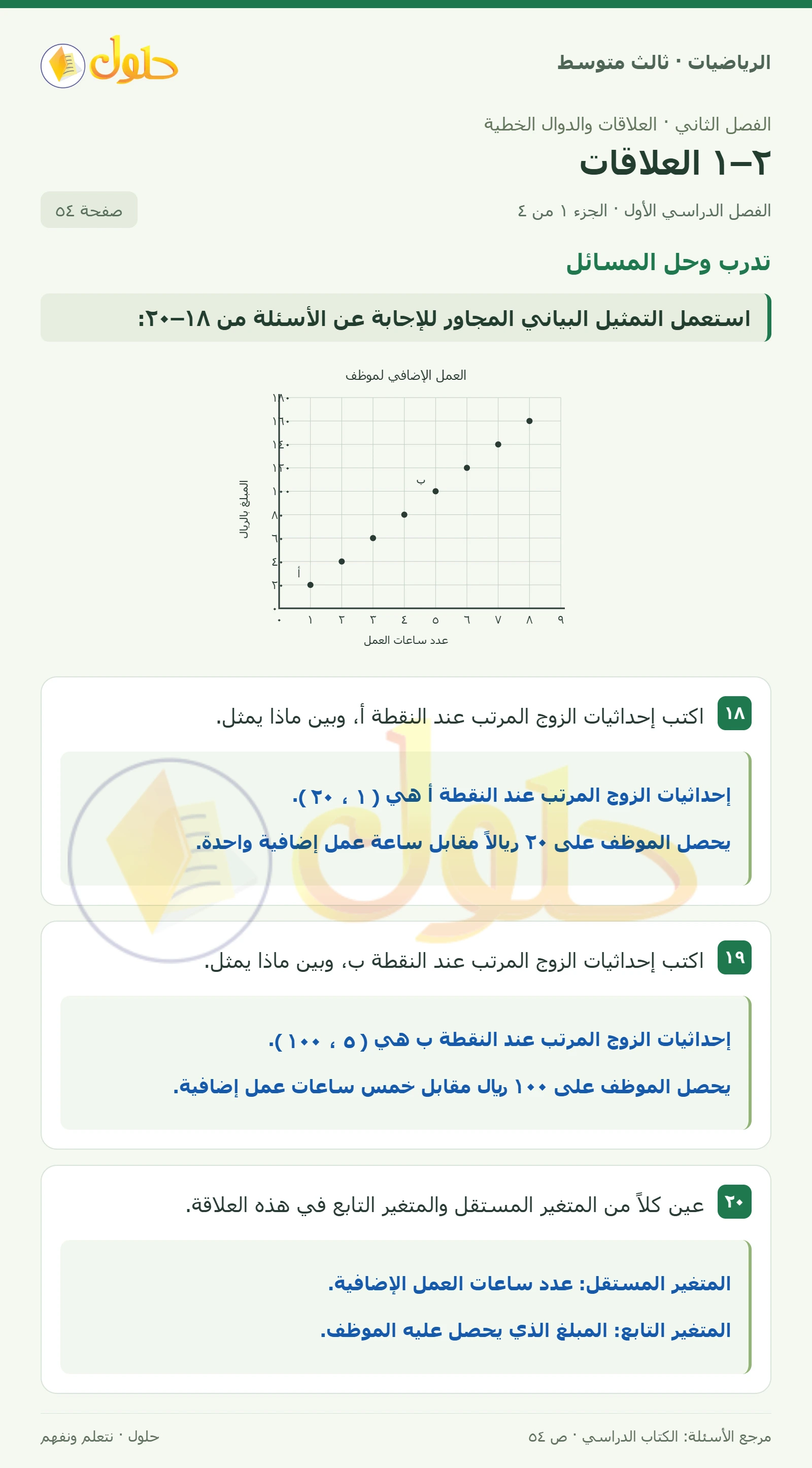 الرياضيات ثالث متوسط، الفصل ٢، صفحة ٥٤، الجزء ١
