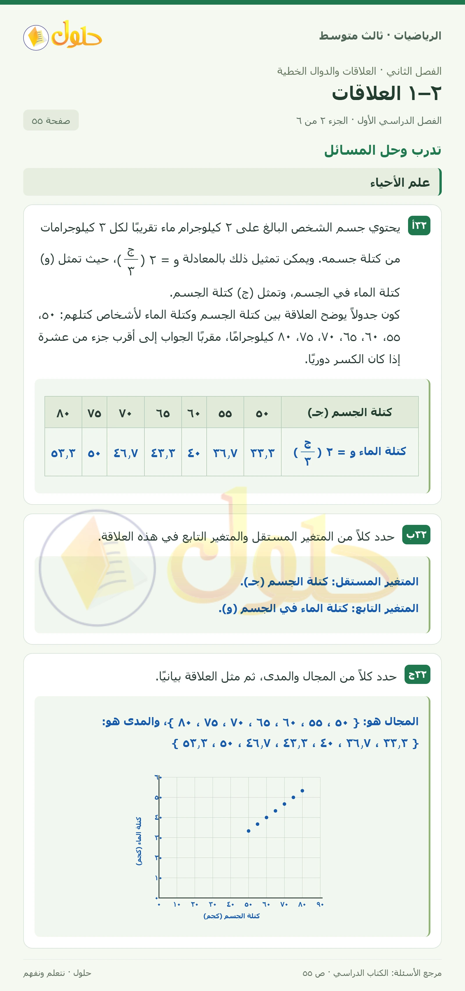 الرياضيات ثالث متوسط، الفصل ٢، صفحة ٥٥، الجزء ٢