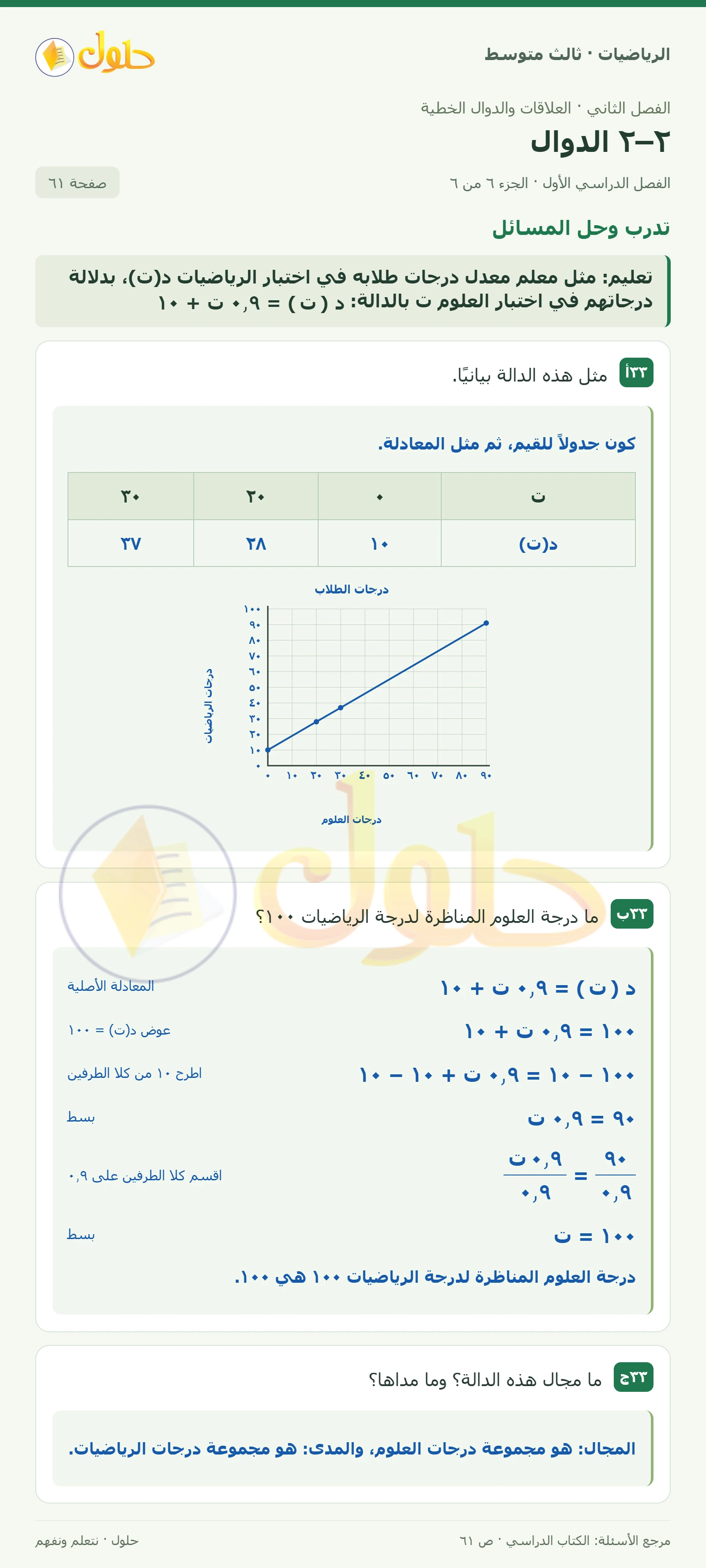 الرياضيات ثالث متوسط، الفصل ٢، صفحة ٦١، الجزء ٦