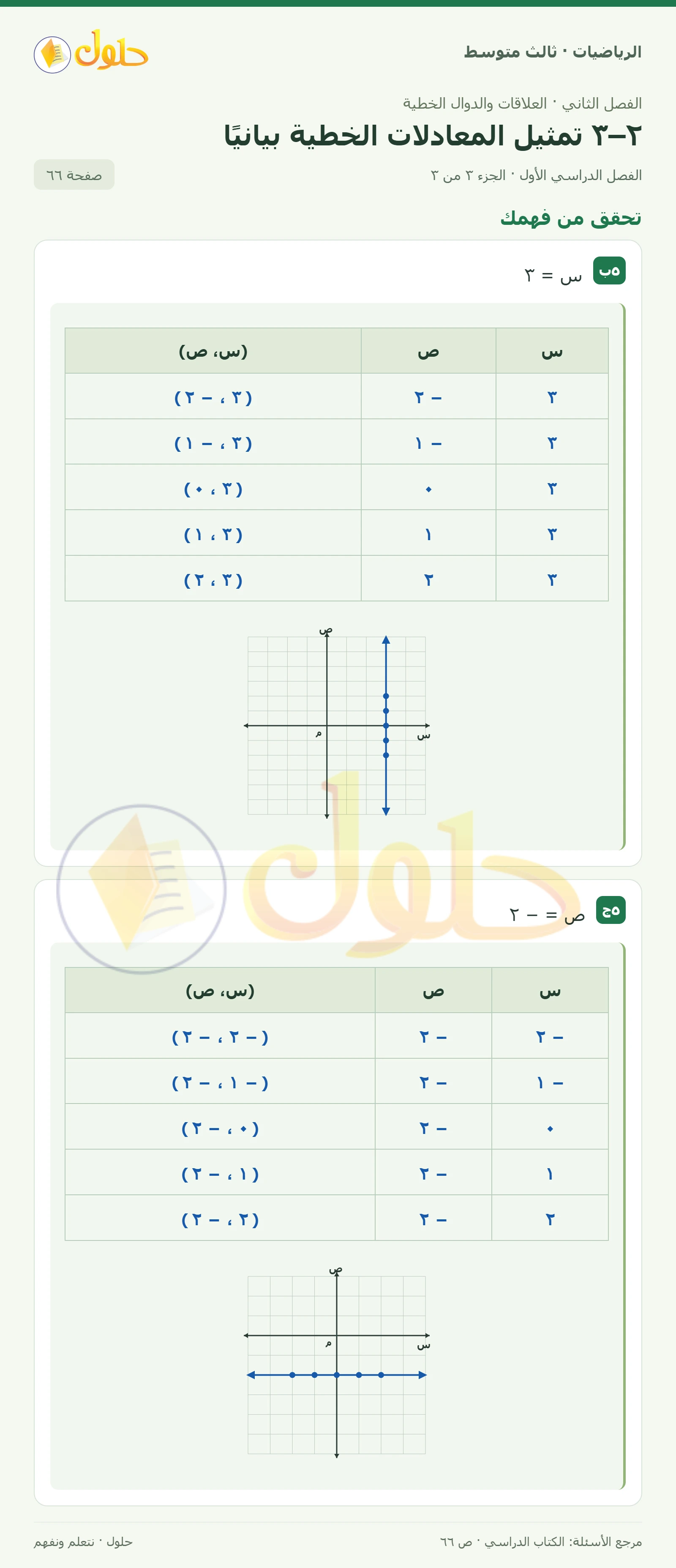 الرياضيات ثالث متوسط، الفصل ٢، صفحة ٦٦، الجزء ٣