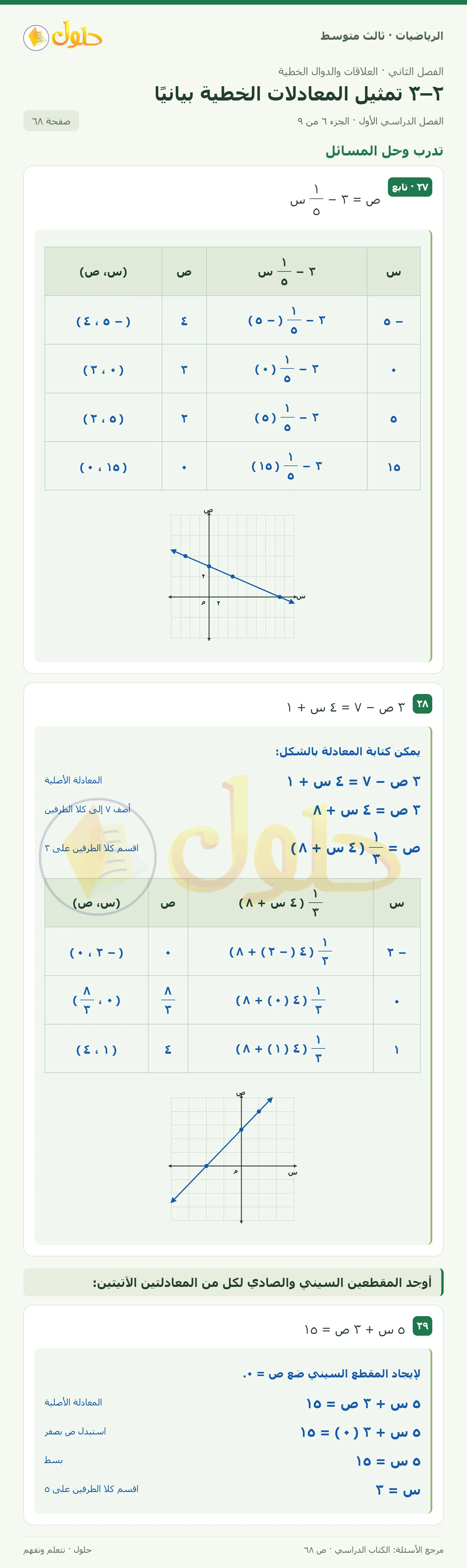 الرياضيات ثالث متوسط، الفصل ٢، صفحة ٦٨، الجزء ٦