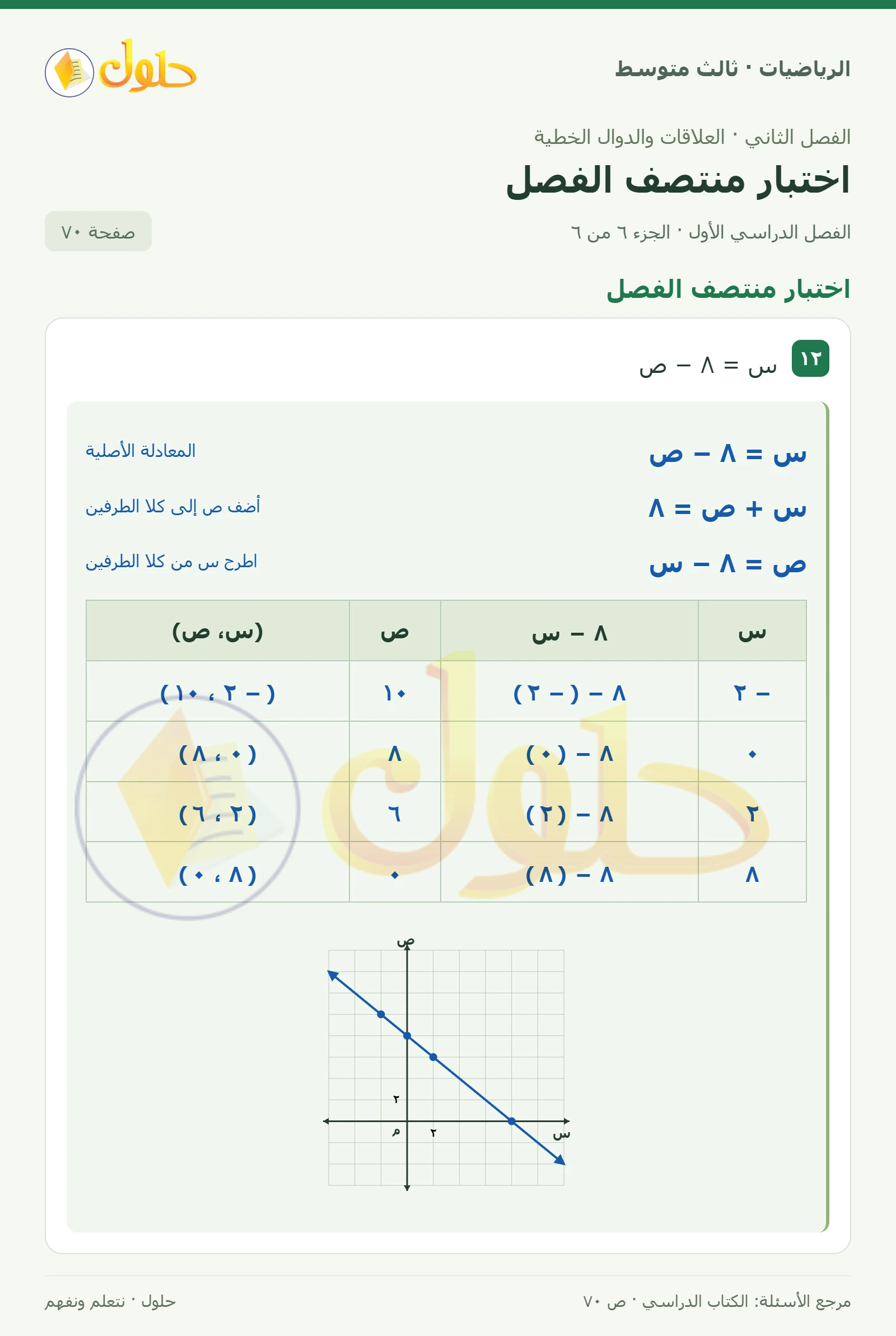 الرياضيات ثالث متوسط، الفصل ٢، صفحة ٧٠، الجزء ٦