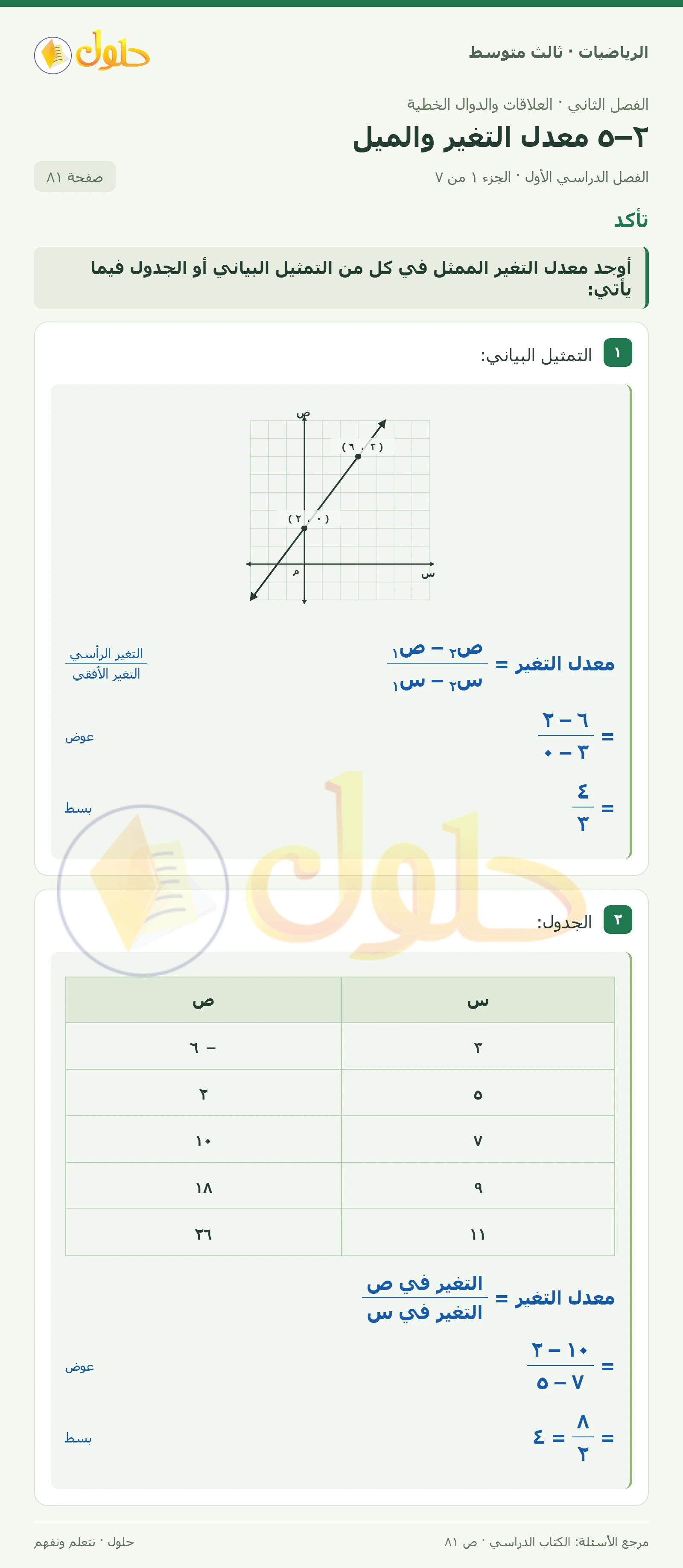 الرياضيات ثالث متوسط، الفصل ٢، صفحة ٨١، الجزء ١