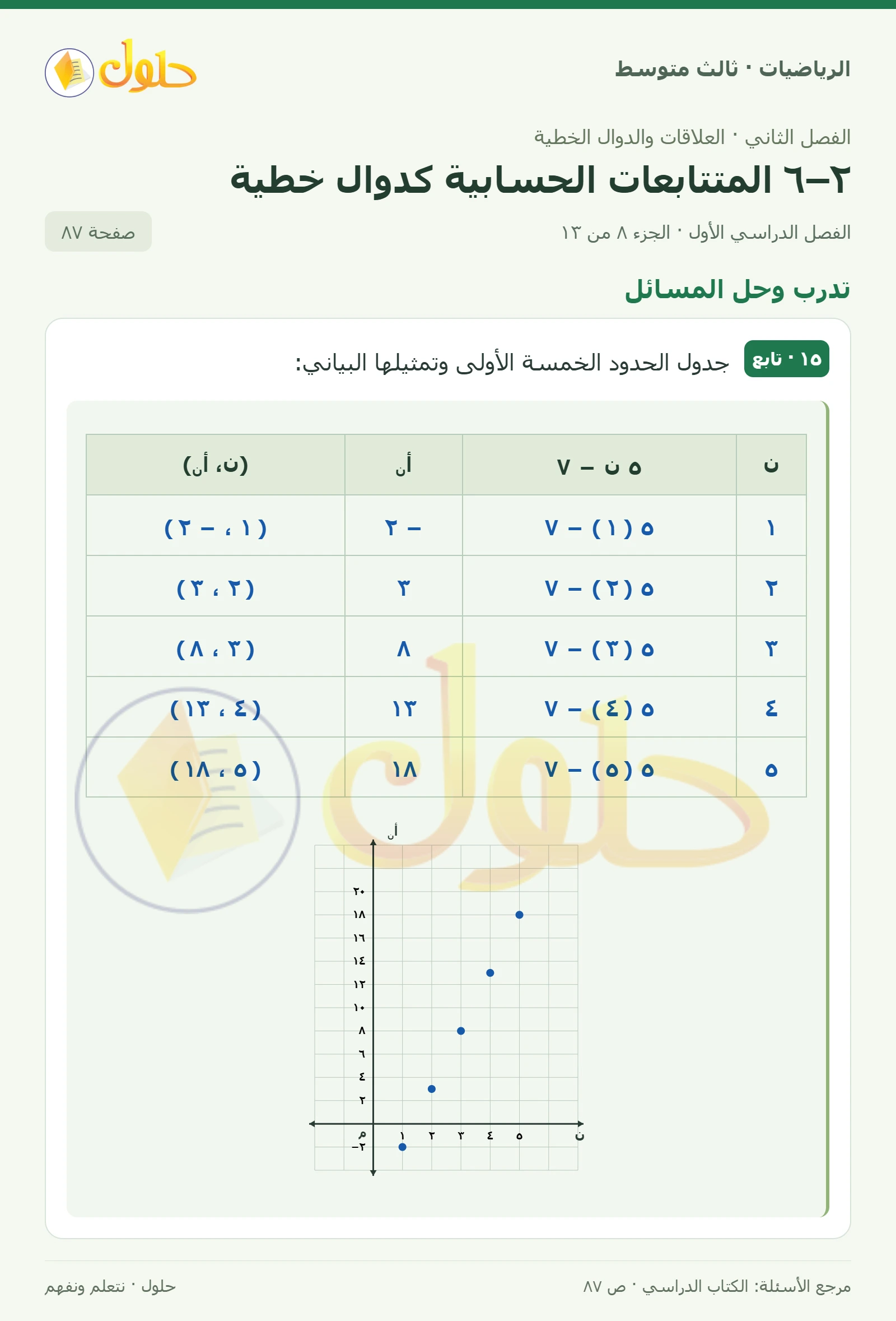 الرياضيات ثالث متوسط، الفصل ٢، صفحة ٨٧، الجزء ٨
